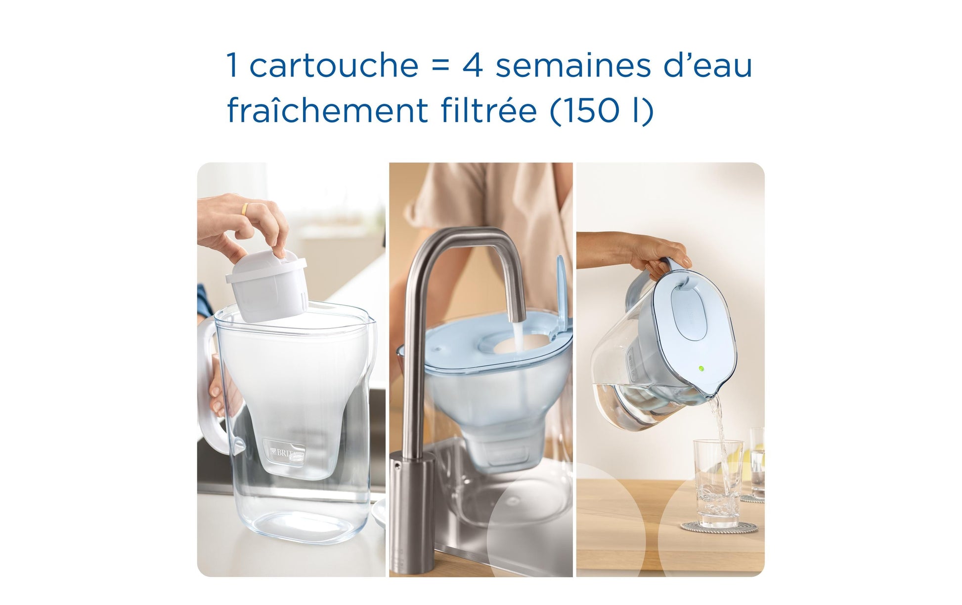 BRITA 1052237 – Wasserfilter-Kanne 1,4 l, Filterwechselanzeige, Kunststoff, Hellgrün