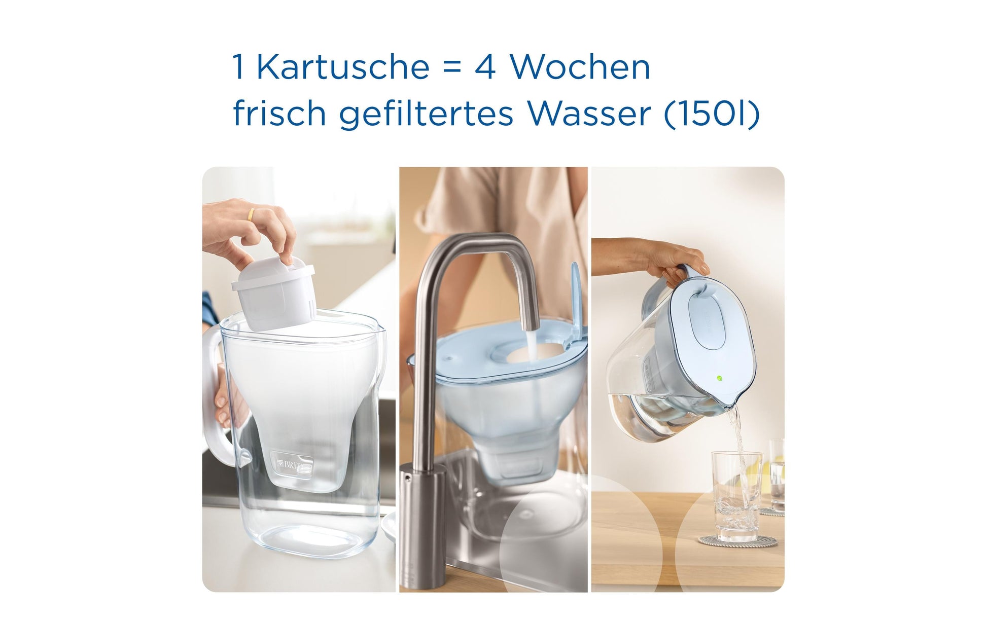 BRITA 1052237 – Wasserfilter-Kanne 1,4 l, Filterwechselanzeige, Kunststoff, Hellgrün
