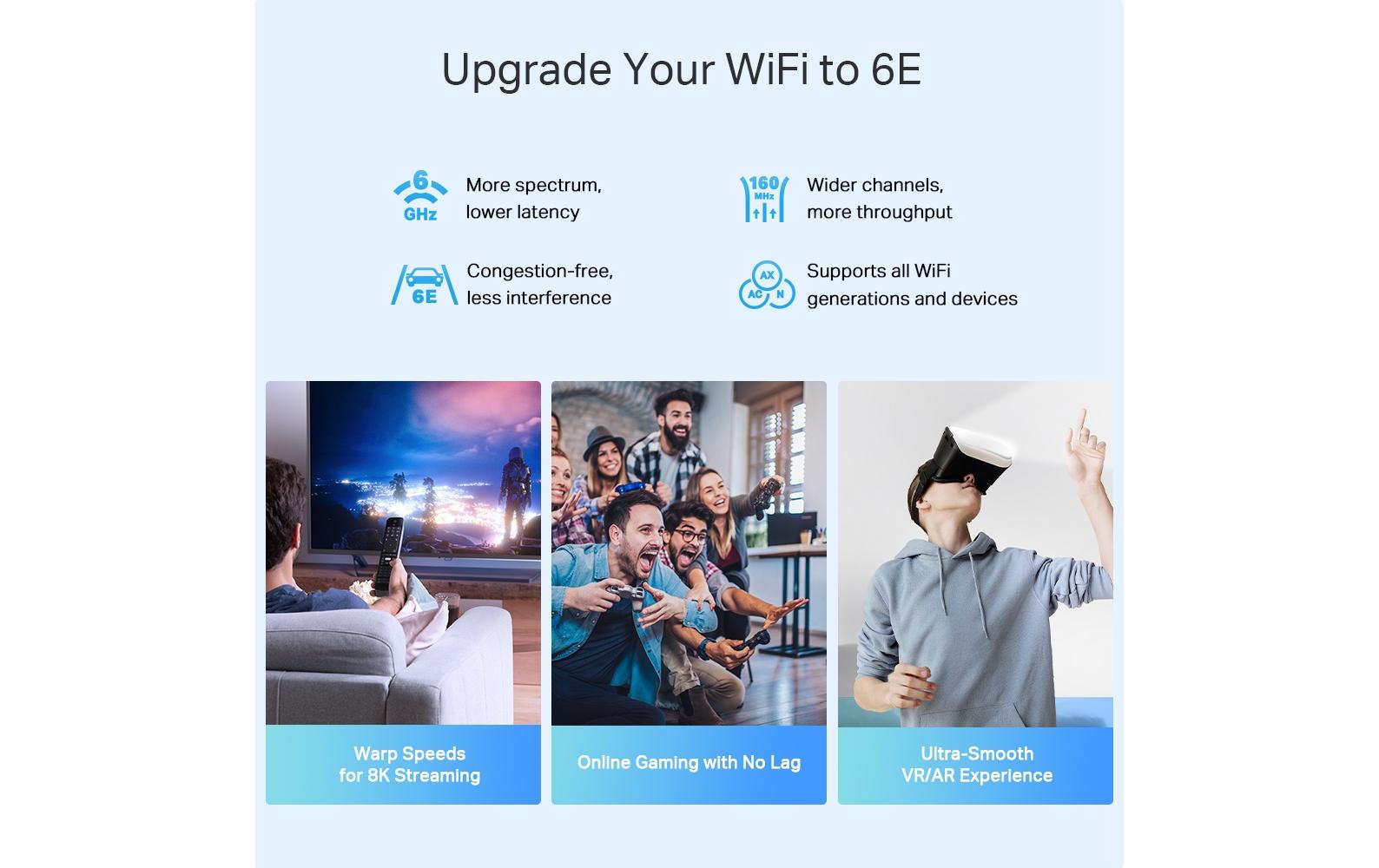 TP-Link Deco XE75 Pro Mesh-Set (2er) – Wi-Fi 6E, Tri-Band (2,4/5/6 GHz), je Node 1× 2,5GbE, 2× 1G