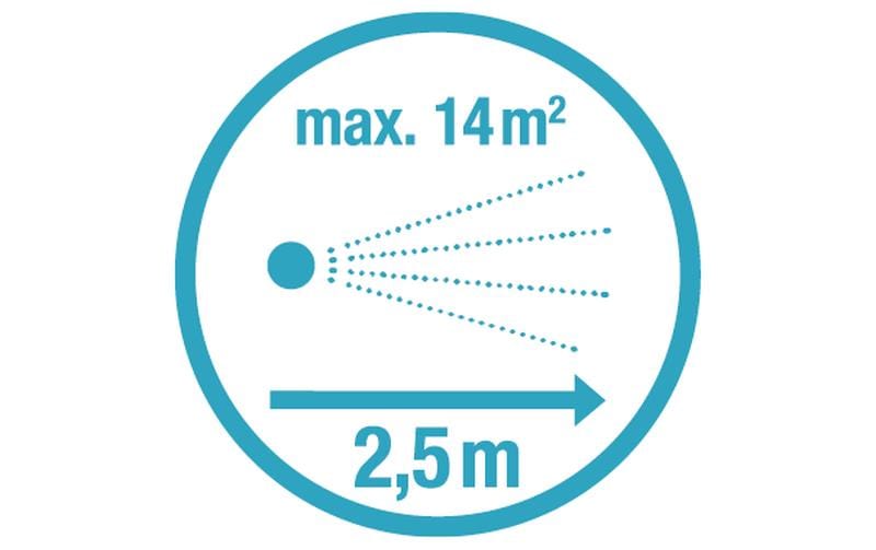 Gardena Sprühausguss – Länge 30 mm, 180° Sprühdüse, 2,75 m, Kunststoff, Schwarz/Grün, für Tropfbewässerung
