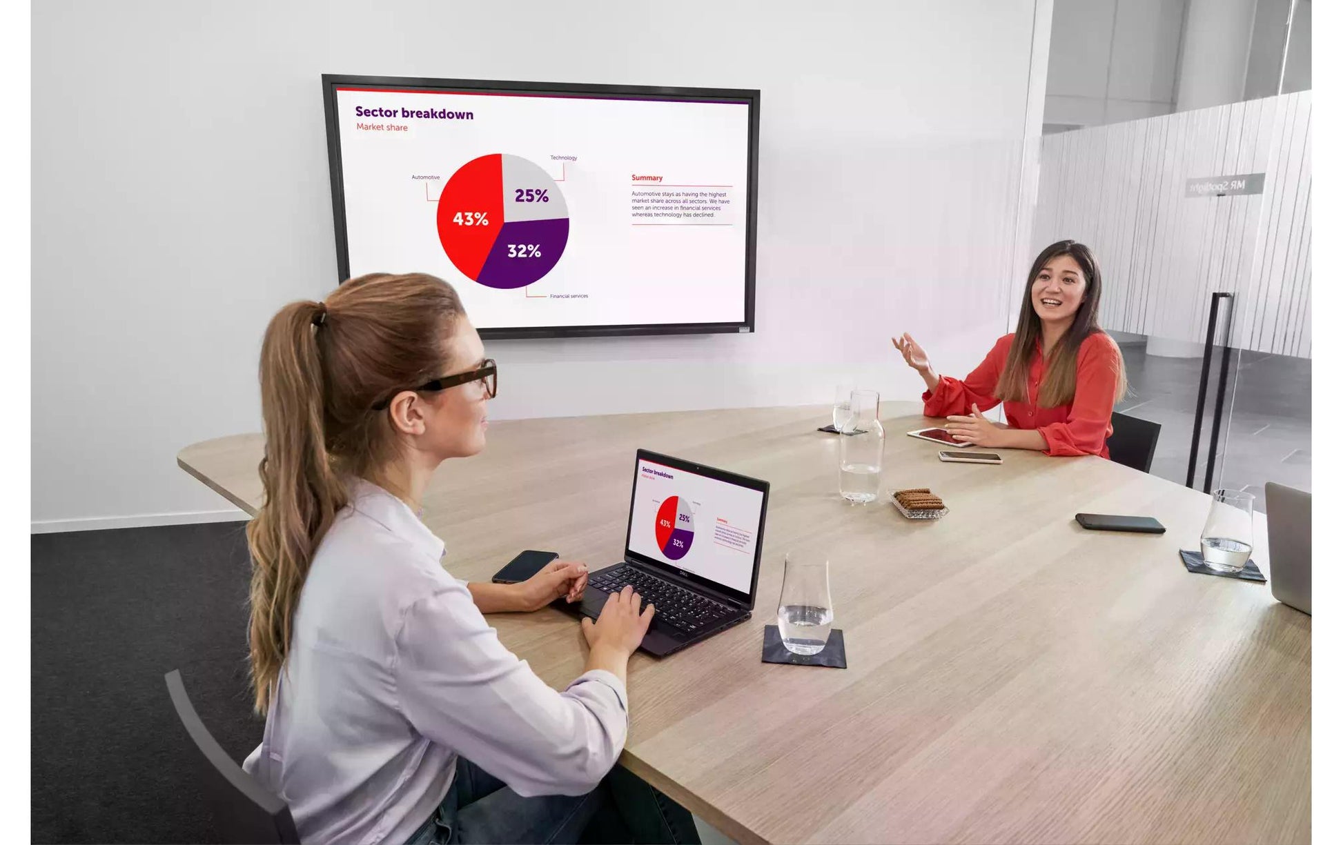 Barco ClickShare Present C-5 (2. Gen.) – Drahtloses Präsentationssystem – 4K, 1 Benutzer, für alle Plattformen