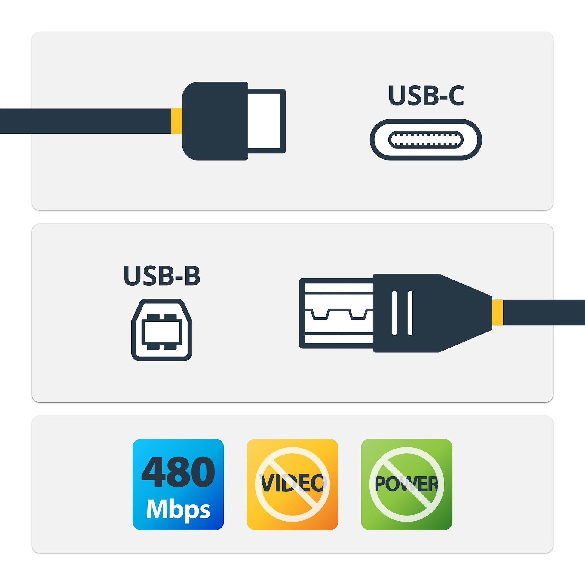 StarTech.com USB-Kabel, USB-C zu USB-B, 0,5 m