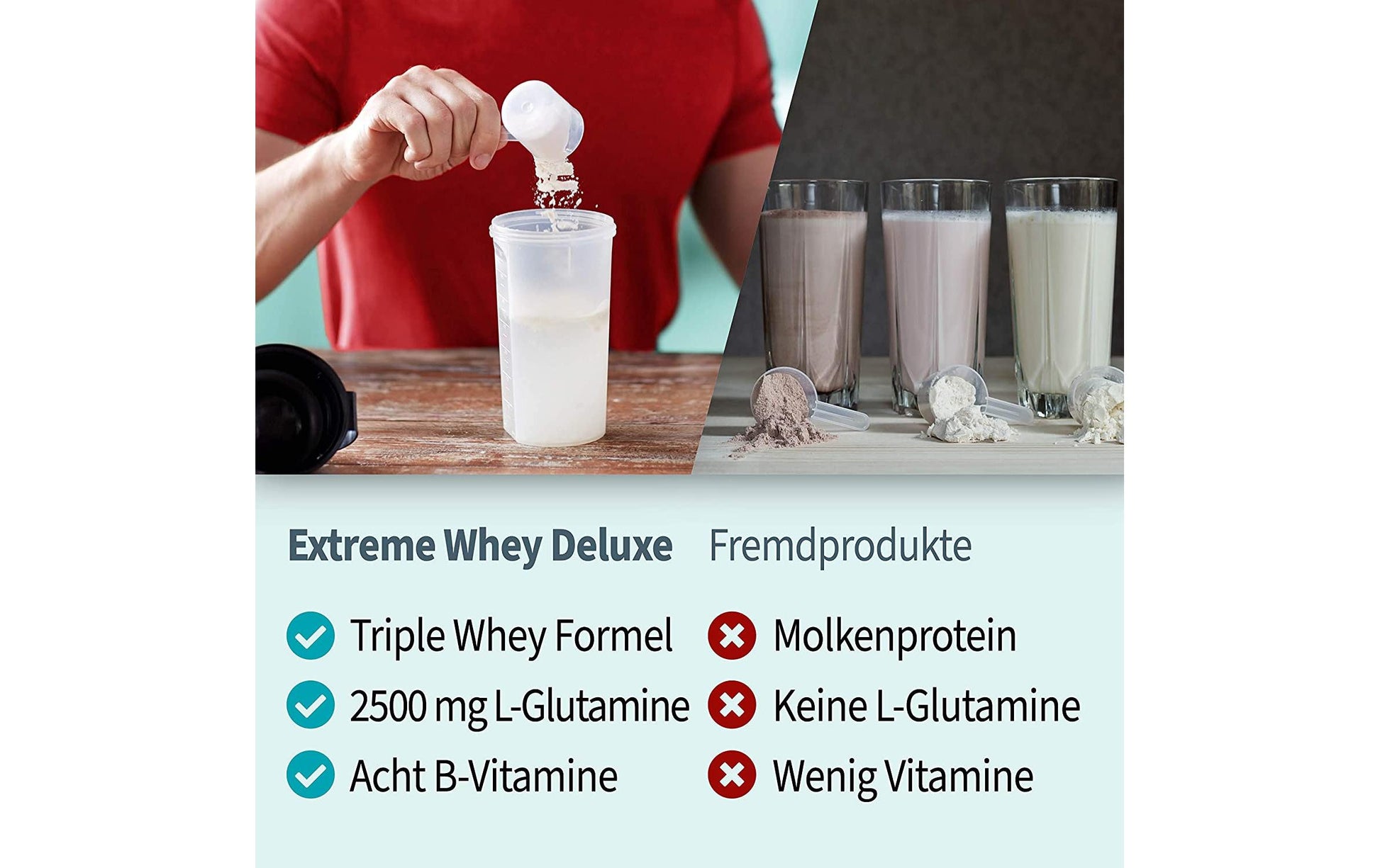 Body Attack Extreme Whey Deluxe – Cookies & Cream – 900 g