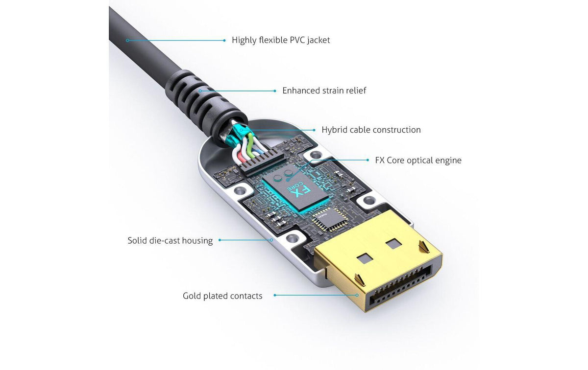 FiberX DisplayPort Kabel DP 2.0 8K 144 Hz – 60 m – AOC, verriegelbar – Schwarz/Silber