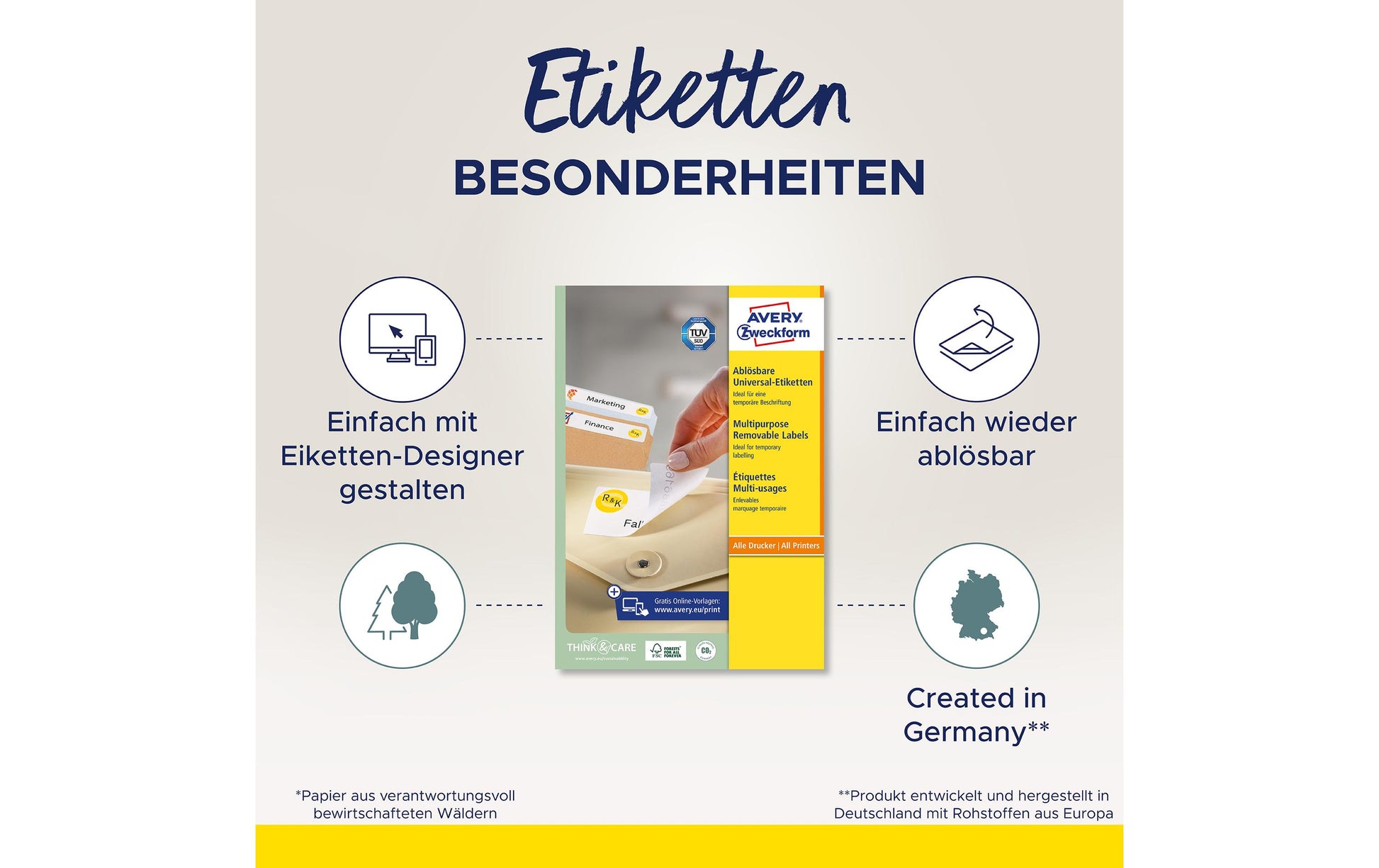 Avery Drucketiketten, 210 mm × 297 mm, weiss, Papier, wiederablösbar, Packung 30 Blatt