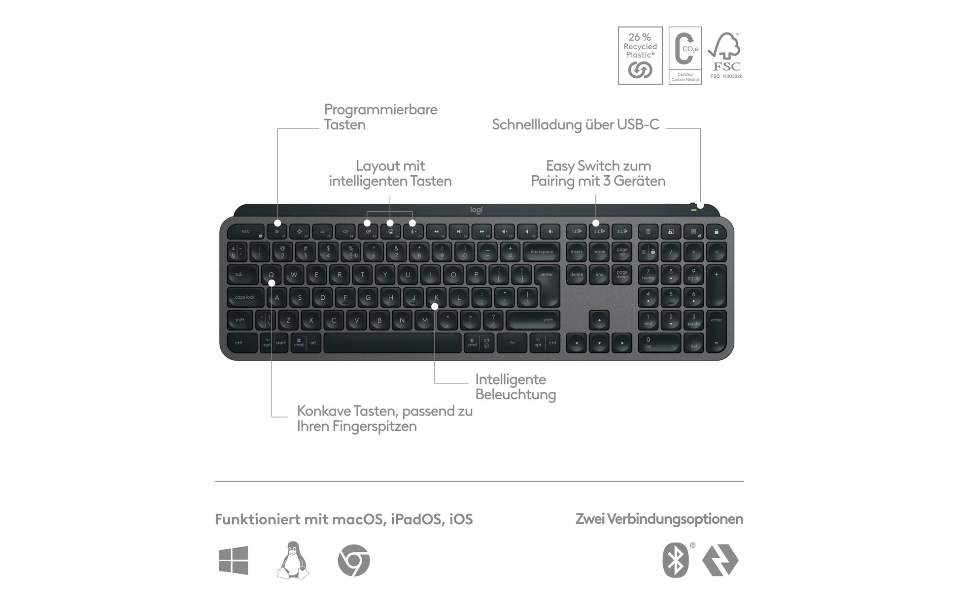 Logitech MX KEYS S – Tastatur, US-Layout (EN), Graphit