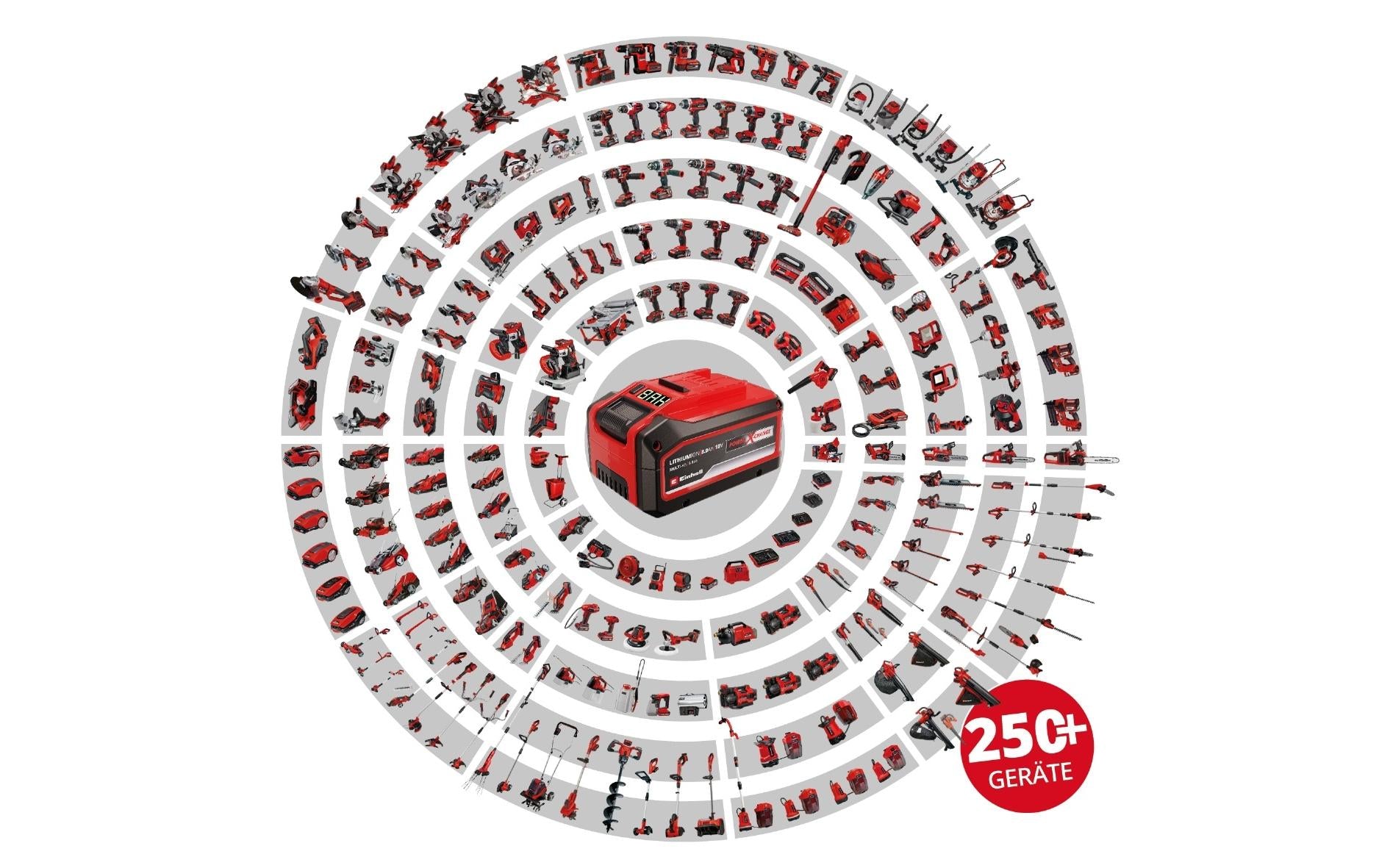 Einhell professional Einhell Winkelschleifer AXXIO 18/125 Q – 18 V (Power X-Change) – Ø 125 mm – Solo – Quick-Fix