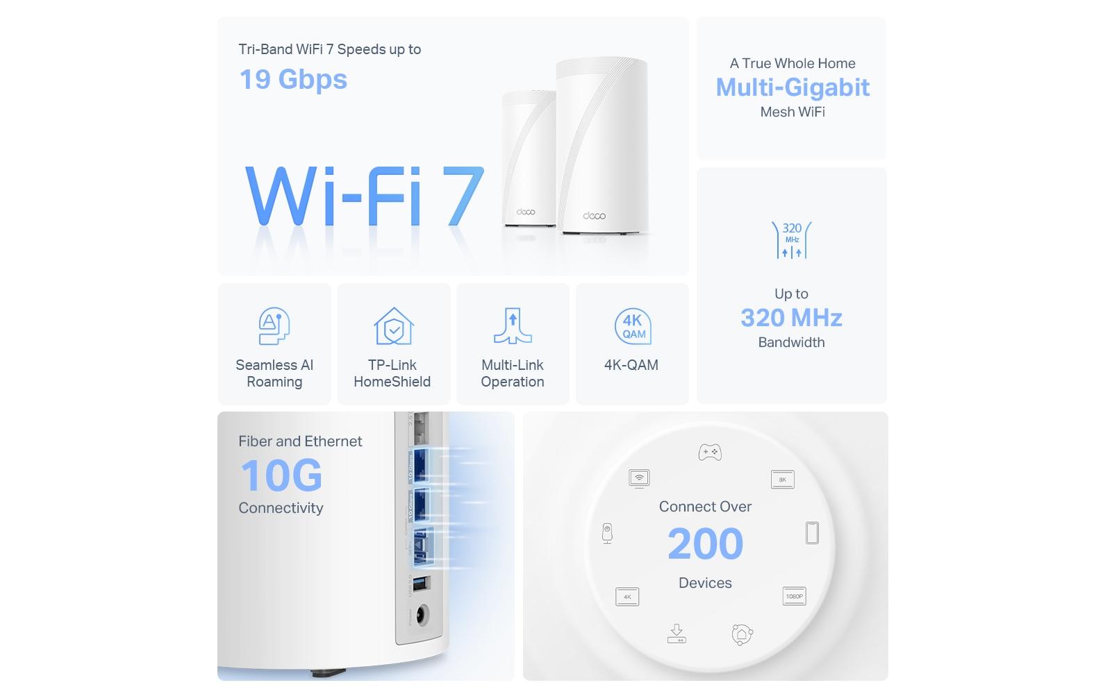 TP-Link Deco BE85 Mesh-Set (2er) – Wi-Fi 7 (802.11be), Tri-Band (2,4/5/6 GHz), bis zu 19 Gbit/s, je 4× LAN