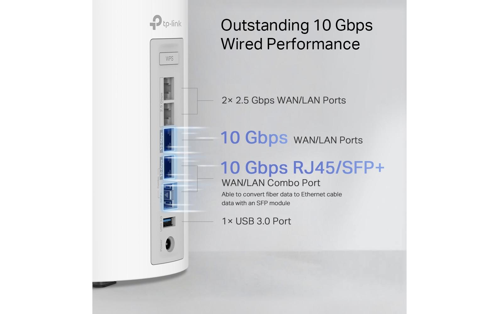 TP-Link Deco BE85 Mesh-Set (2er) – Wi-Fi 7 (802.11be), Tri-Band (2,4/5/6 GHz), bis zu 19 Gbit/s, je 4× LAN