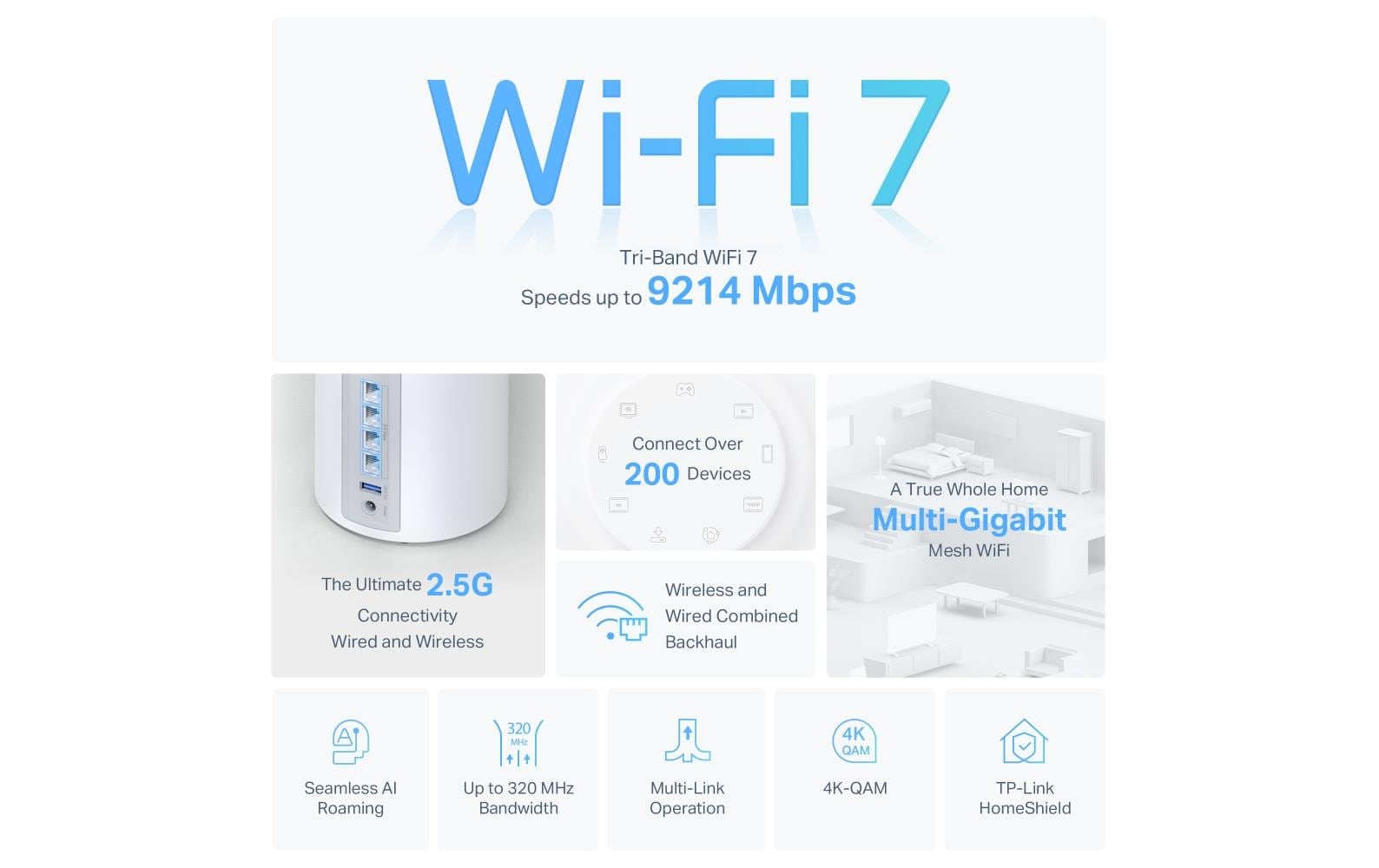 TP-Link Deco BE65 Mesh-Set (3er) – Wi-Fi 7 (802.11be), Tri-Band (2,4/5/6 GHz), bis 9,214 Gbit/s, je 4× LAN