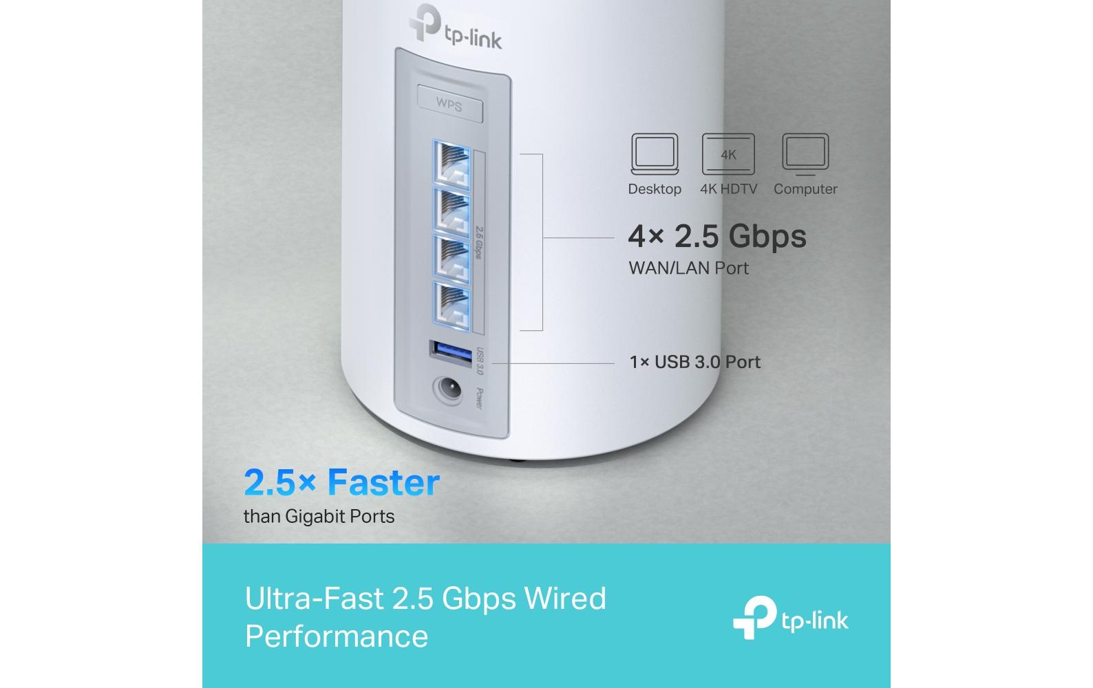 TP-Link Deco BE65 Mesh-Set (3er) – Wi-Fi 7 (802.11be), Tri-Band (2,4/5/6 GHz), bis 9,214 Gbit/s, je 4× LAN