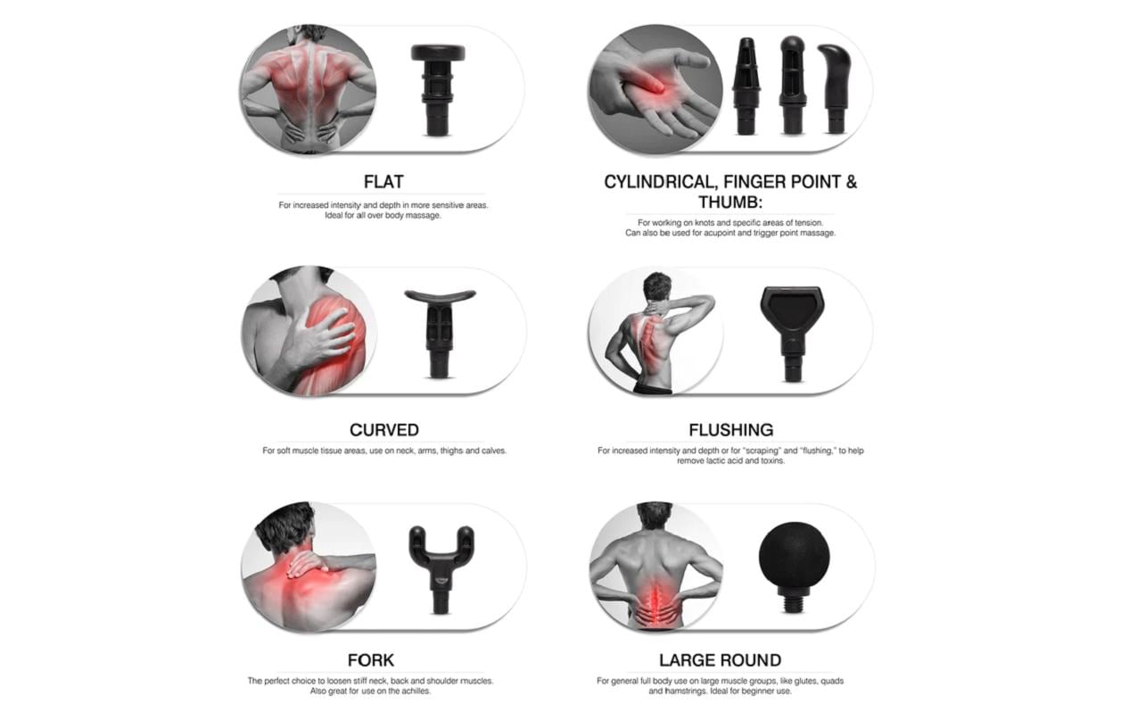 Bodi-Tek Massagepistole – Schwarz, Perkussionsmassage, Akkubetrieb, 4 Programme