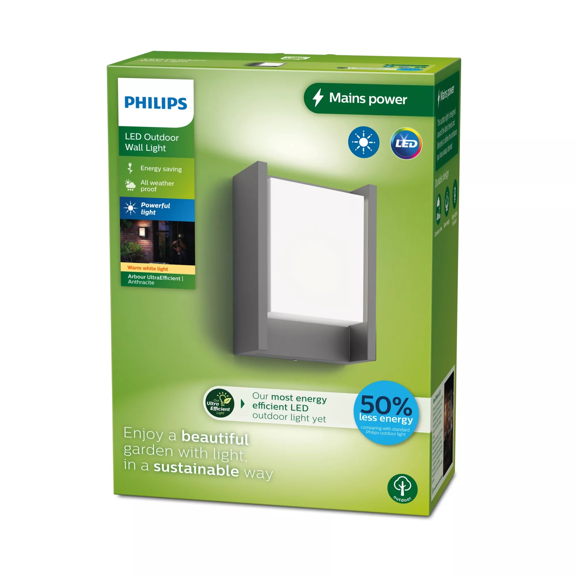 Philips by Signify Philips Aussenwandleuchte – 800 lm, 3,8 W, Warmweiss, 2700 K, IP44, Netzbetrieb, Anthrazit, Aluminium