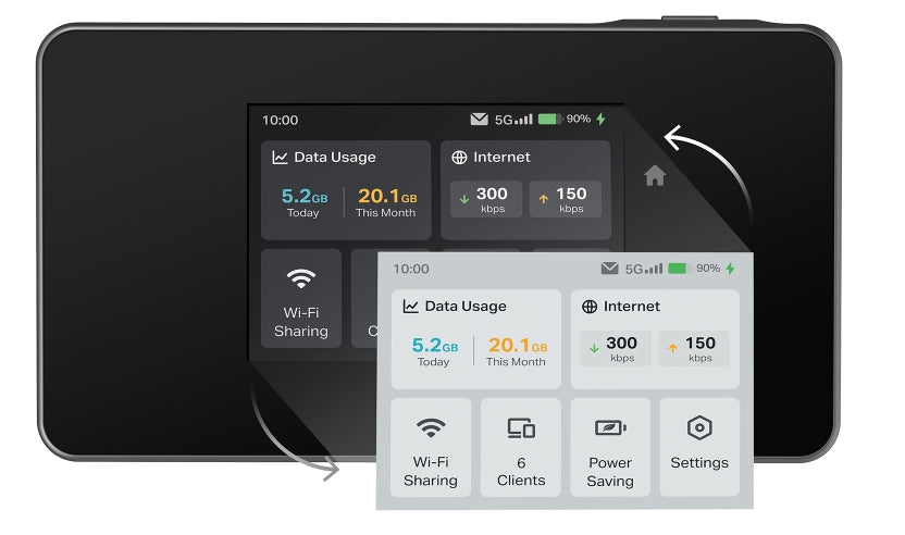 TP-Link M8550 – Mobiler 5G-Hotspot, Wi-Fi 6, Dual-Band (2,4/5 GHz), 2880 Mbit/s, 4680 mAh, SIM-Slot