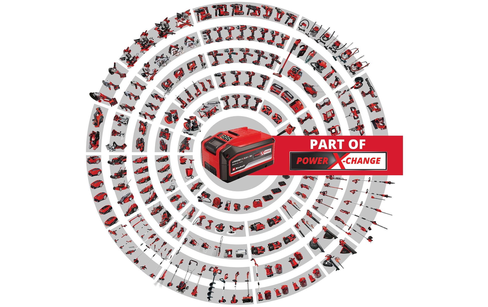 Einhell professional Einhell Winkelschleifer AXXIO 18/115Q – 18 V (Power X-Change) – Werkzeuglos – Ø 115 mm – Solo