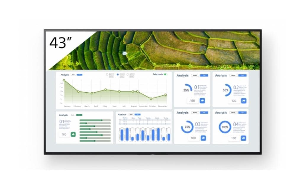 Sony FW-43BZ30L – Signage-Display, 43", Ultra HD 4K, 440 cd/m², 24/7, Android