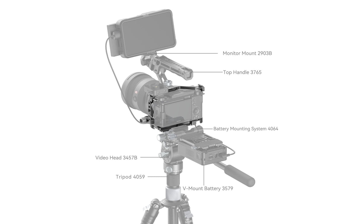 SmallRig 4257 Cage-Kit – für Sony ZV-E1 – Schwarz
