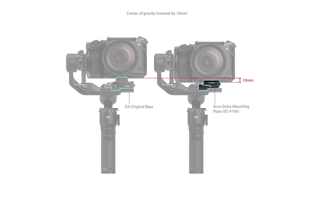 SmallRig 4195 Adapterplatte – für DJI RS 3 Mini – Schwarz – 62 × 52 × 22,5 mm
