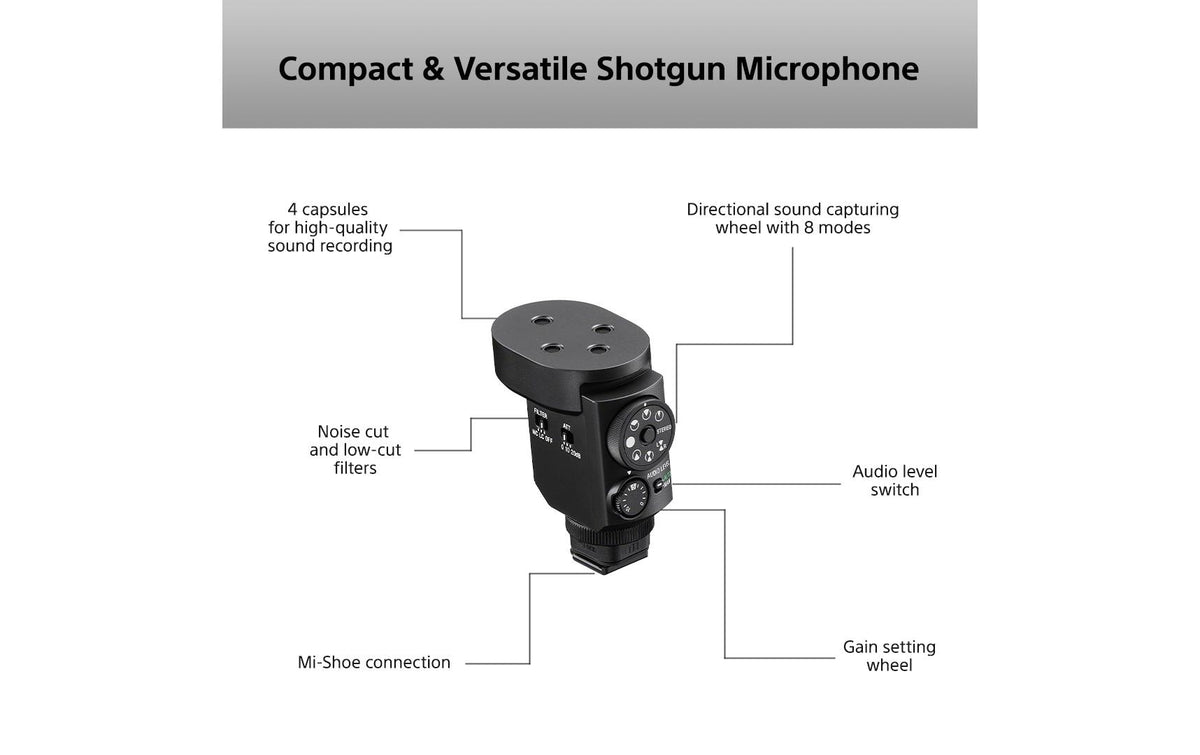 Sony ECM-M1 – Richtrohrmikrofon, umschaltbare Richtcharakteristik, Video, Schwarz
