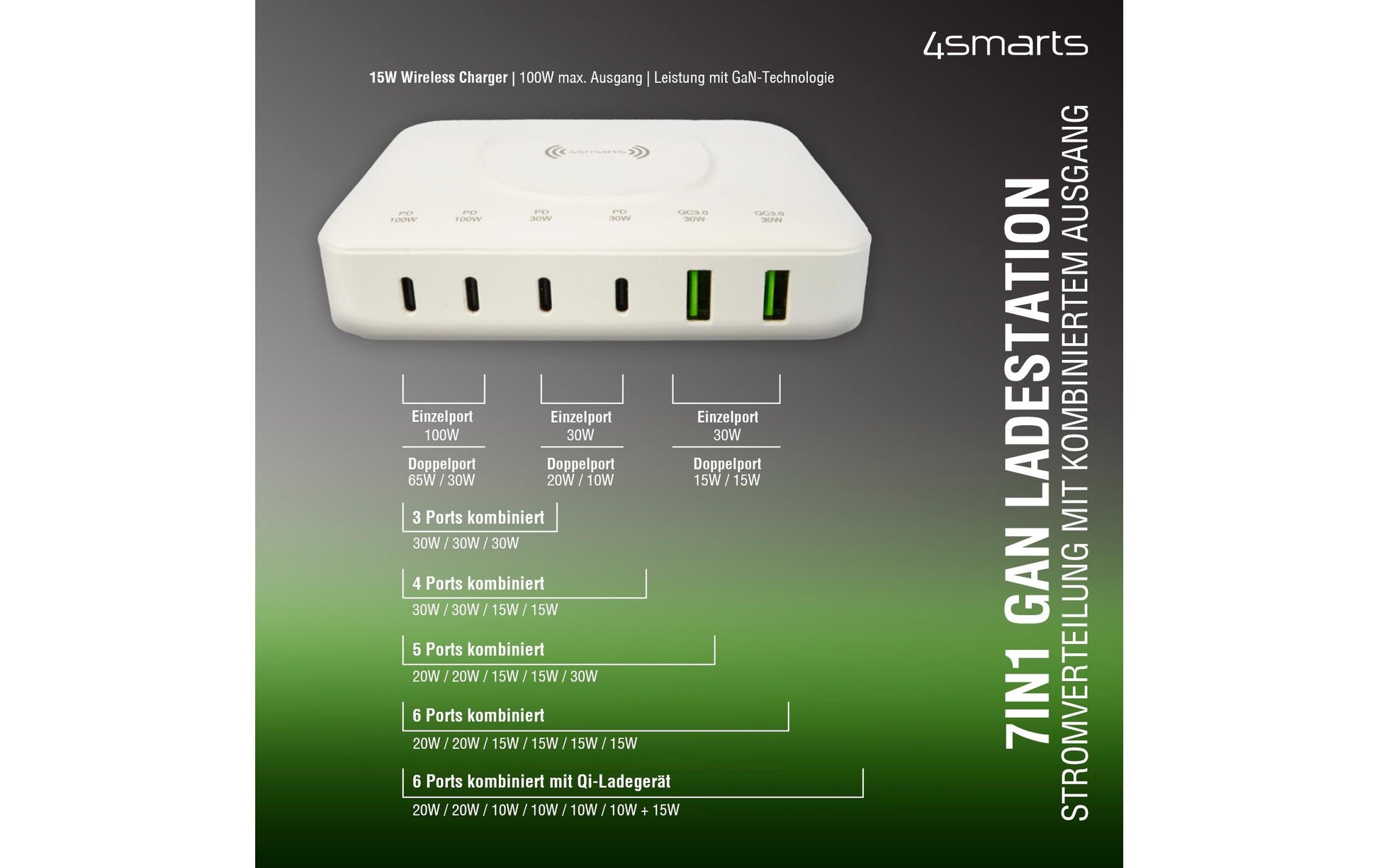 4smarts Ladestation – 2× USB-C (30 W) + 4× USB-A, Qi, GaN – für Qi-kompatible Geräte
