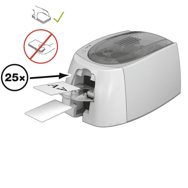 Durable Duracard ID 300 – Kartendrucker, Thermotransfer, 260 × 300 dpi, für PVC-Karten, USB