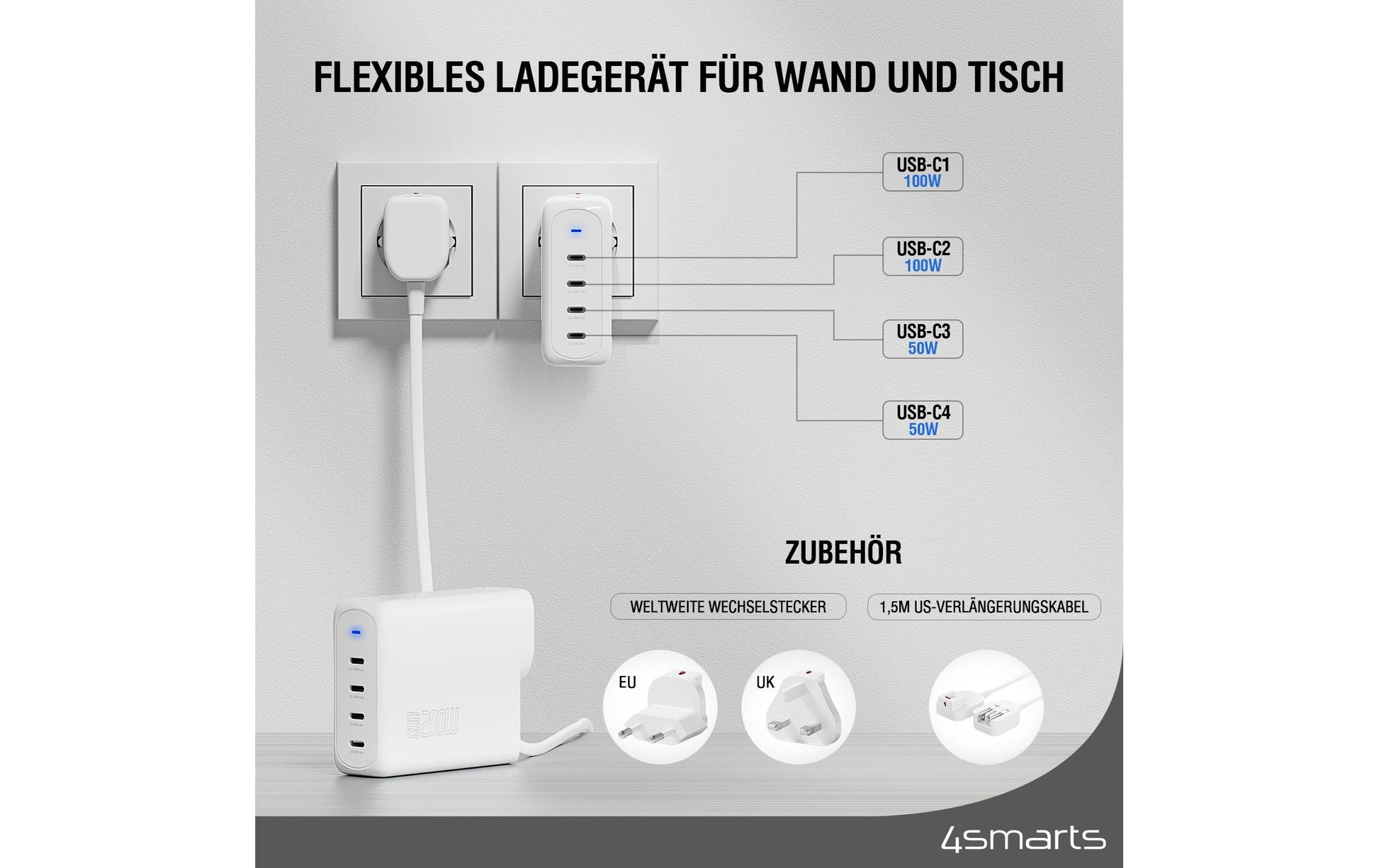 4smarts Flex Pro Ladegerät – 200 W, 2× USB-C, GaN – für Nintendo Switch, Laptop, Smartphone und mehr