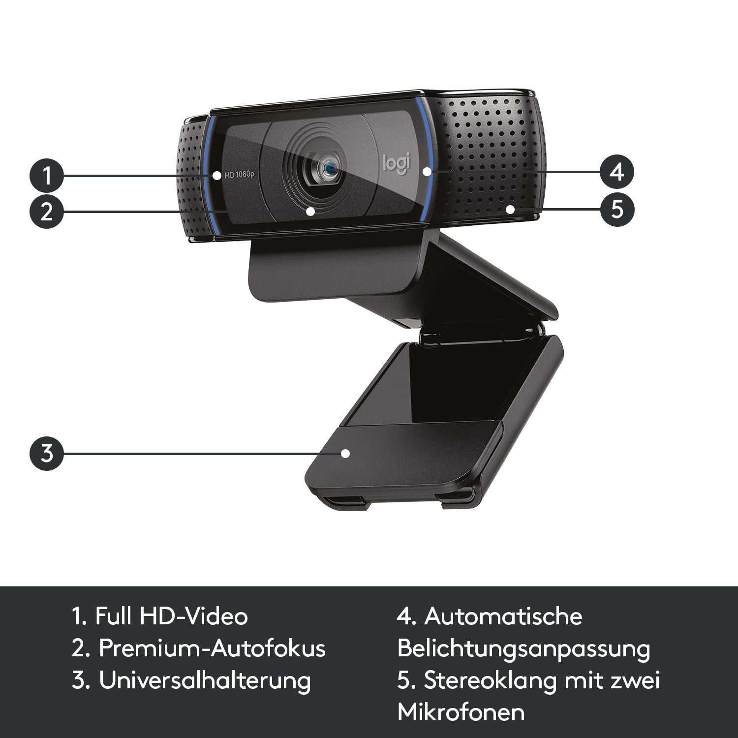 Logitech C920 – Webcam