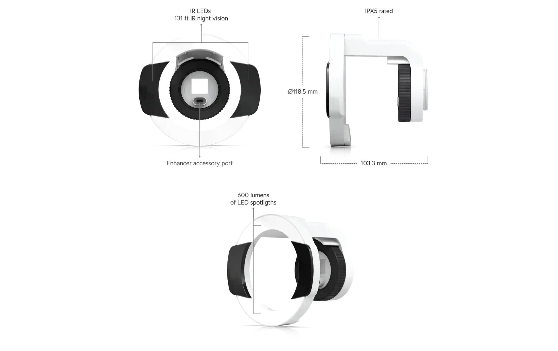 Ubiquiti G5 Professional Vision IR-LED-Einheit – IPX5, 5 V, 0,9 A, 4,5 W, für G5 Professional, schwarz/weiss