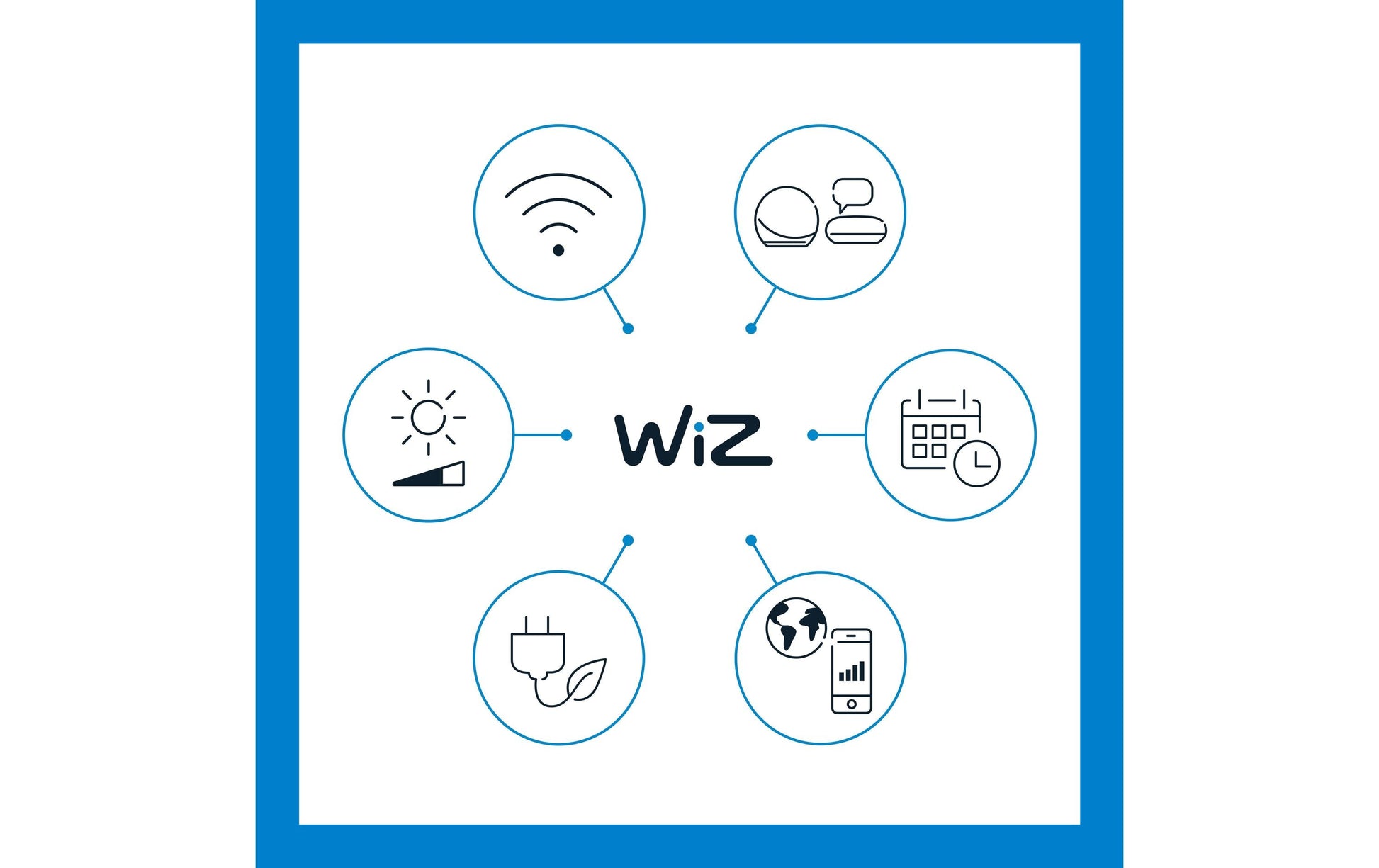 WiZ Smart-Leuchtmittel E27 A60 – RGB+CCT (2200–6500 K), 806 lm, 8,5 W, WLAN – für WiZ – 2 Stk.