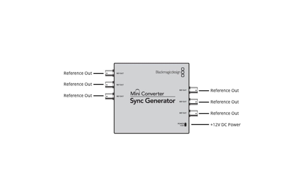 Blackmagic Design Mini Converter – Sync Generator – 1080p, 1080i, 720p, BNC, 12 V – Schwarz