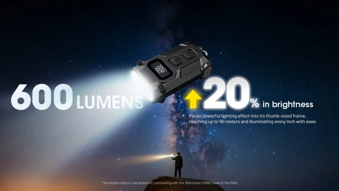 Nitecore Taschenlampe TINI3 – 600 lm, 90 m, IP54, Akku, USB, 5 Stufen – Schwarz