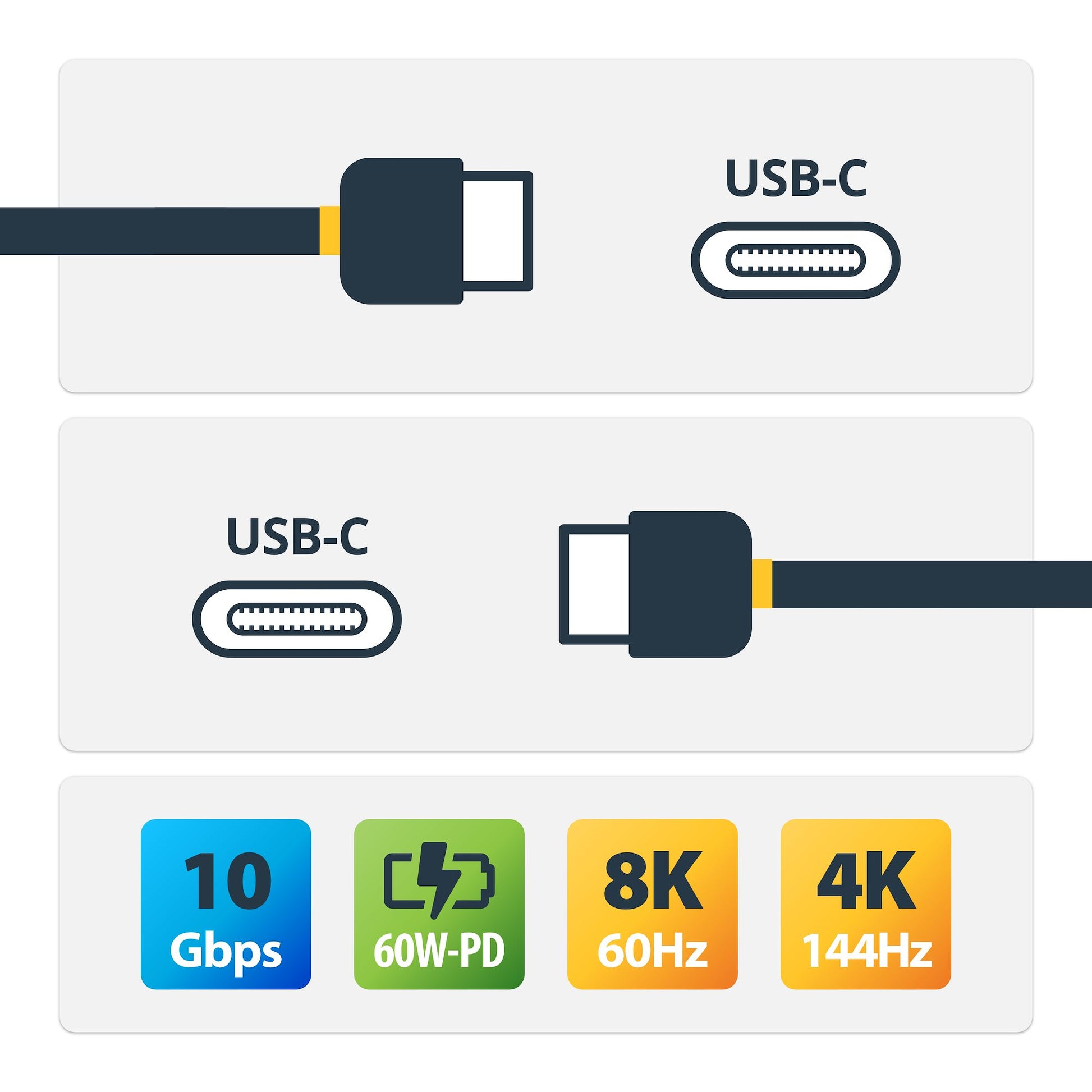 StarTech.com USB-C auf USB-C Kabel – USB 3.2 Gen 2 (10 Gbit/s) – 3 m – PD 60 W – 8K/60 – PVC-Mantel – Schwarz