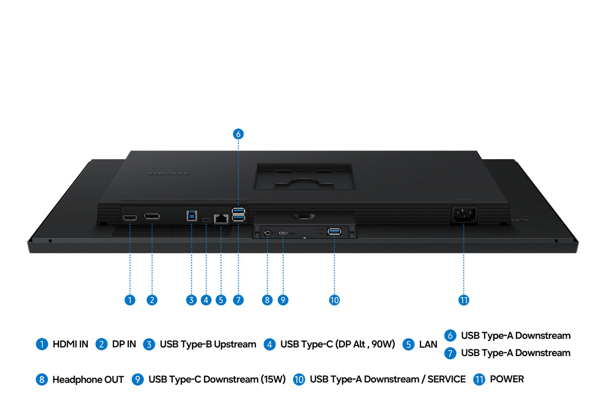 Samsung S80Hf – 27", 5120 × 2880, IPS, USB‑C 90 W, KVM, LAN, HDR10