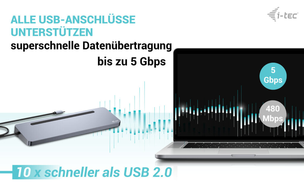 i-tec Dockingstation – USB-C, 2× DP, HDMI, 4× USB-A, 100 W PD, GbE, für Windows/Mac/ChromeOS