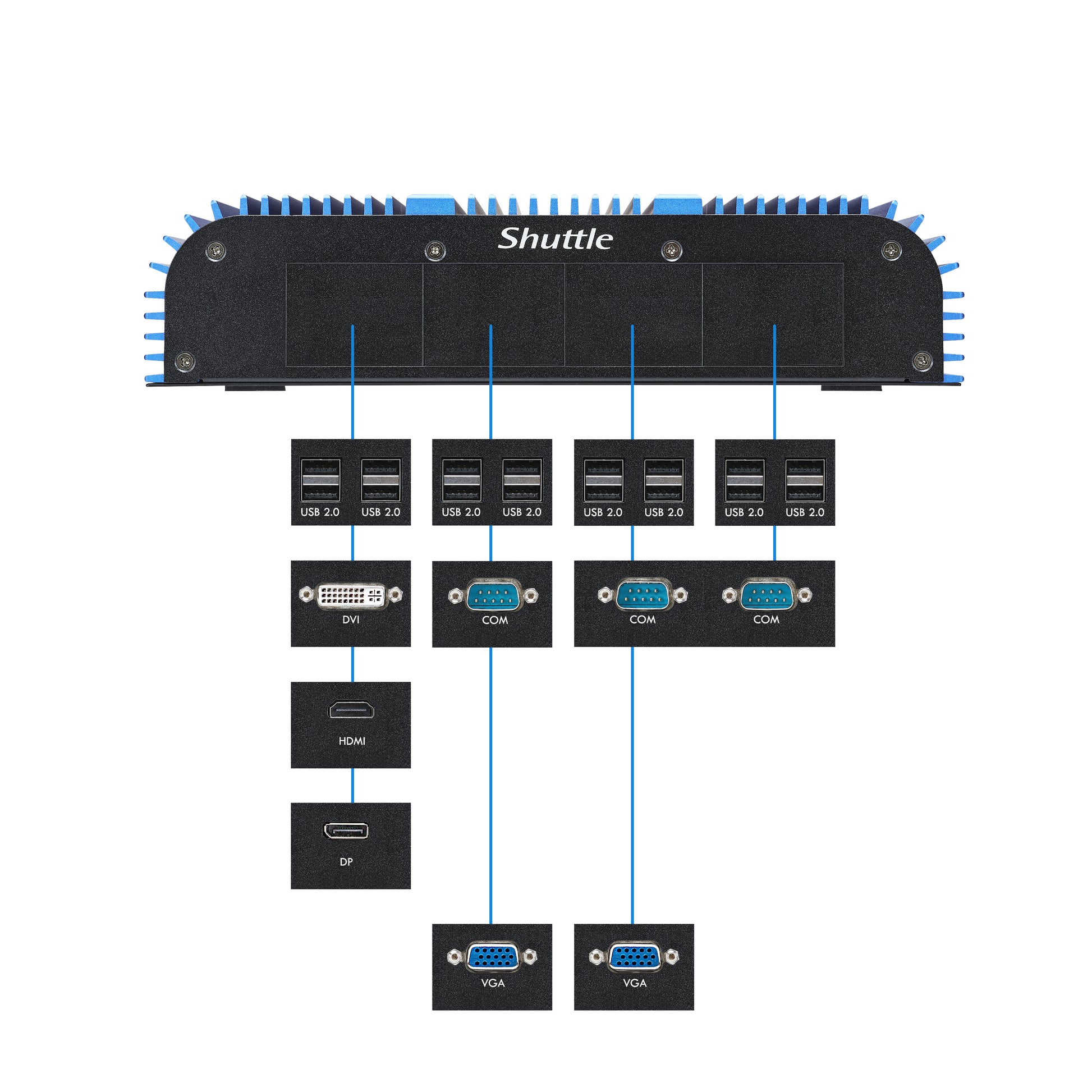 Shuttle Micro – Intel Core i5‑8365UE, 8 GB RAM, 250 GB SSD, Windows 10 IoT Enterprise