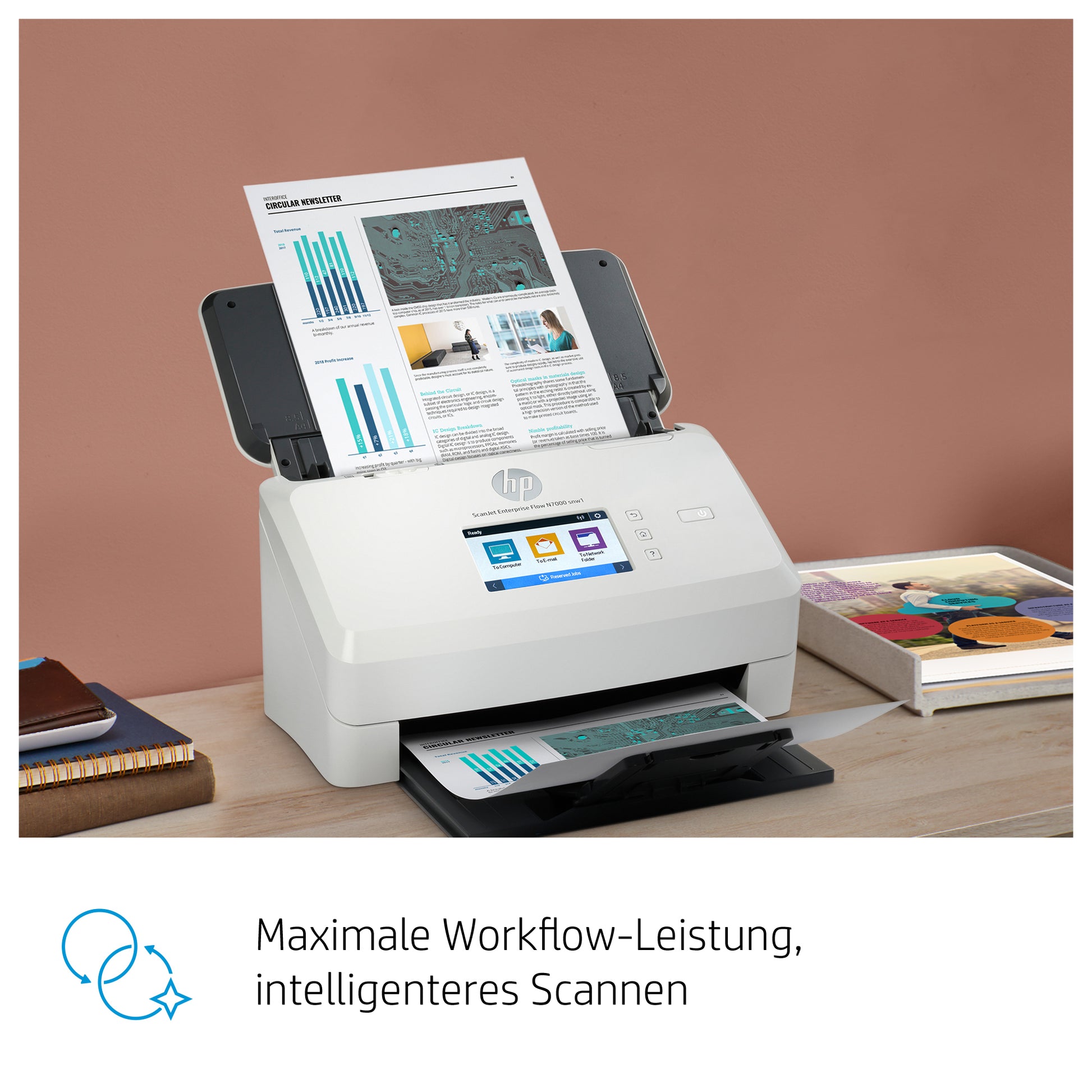 HP ScanJet Enterprise Flow N7000 snw1 – Dokumentenscanner