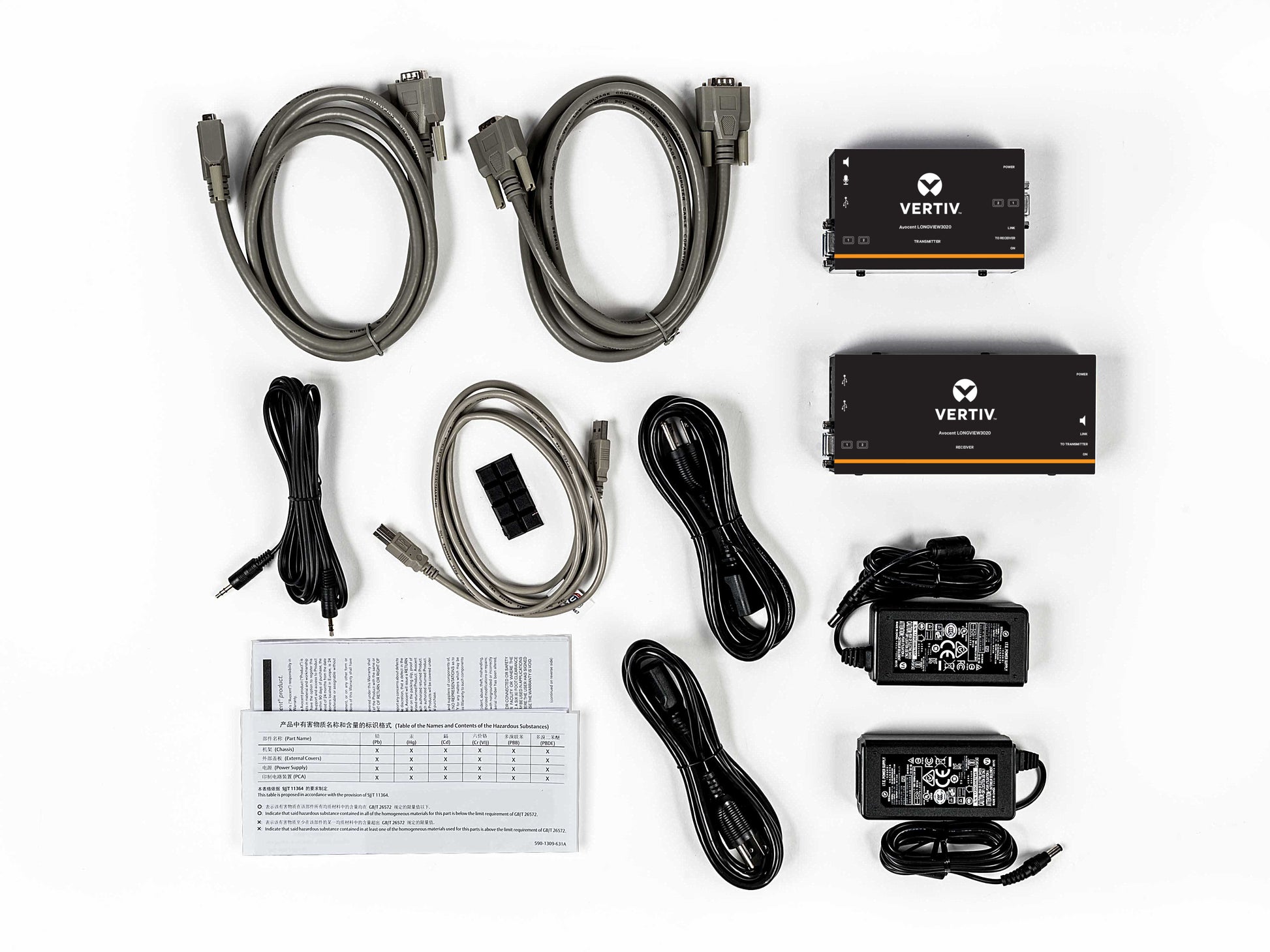 Vertiv LongView – KVM-Extender-Set – Dual-View VGA – 1920 × 1200, USB, Audio, bis 300 m über Cat 5/5e/6/7