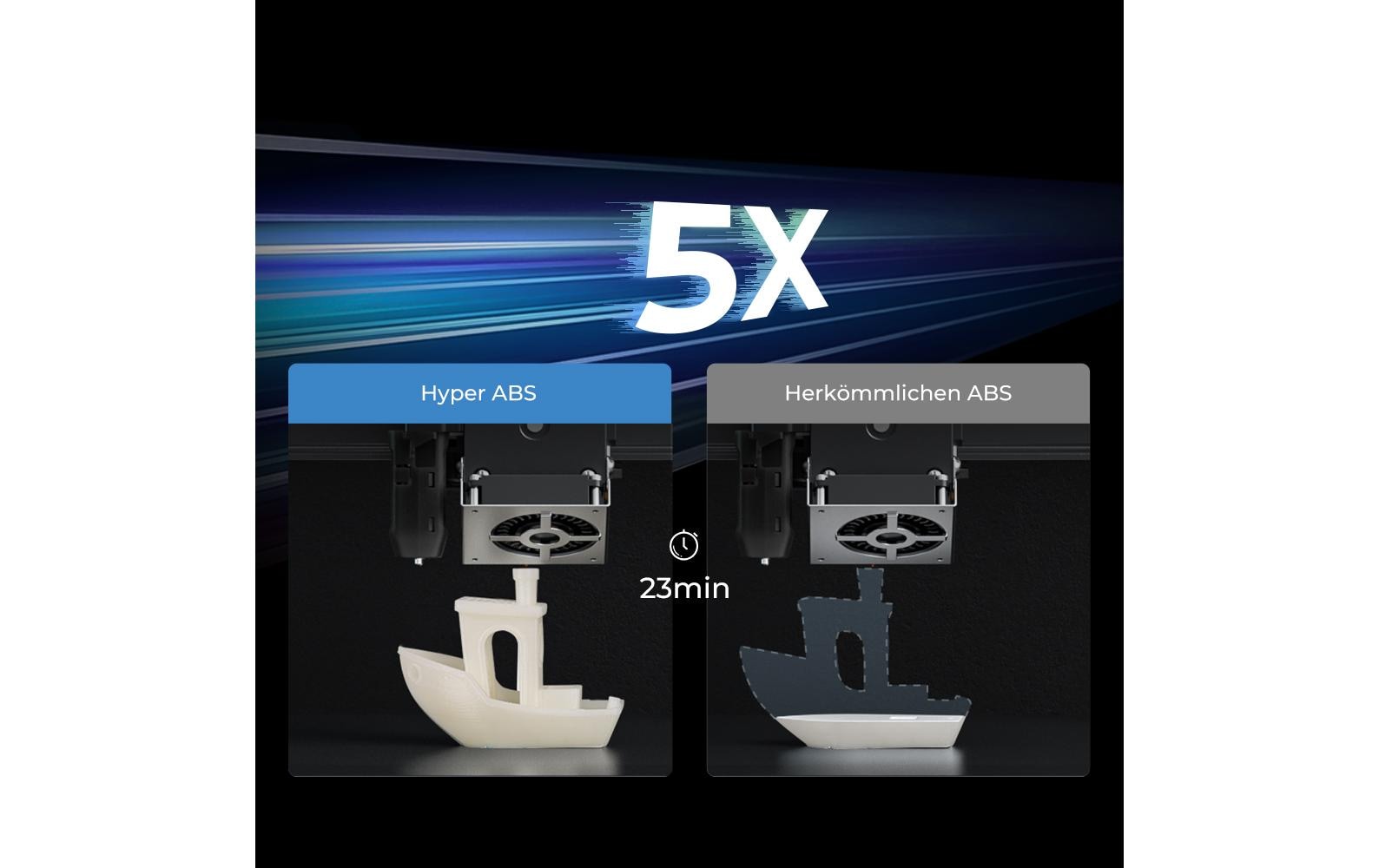 Creality 3D-Drucker-Filament Hyper ABS 1,75 mm Grau, 1 kg – für Creality 3D