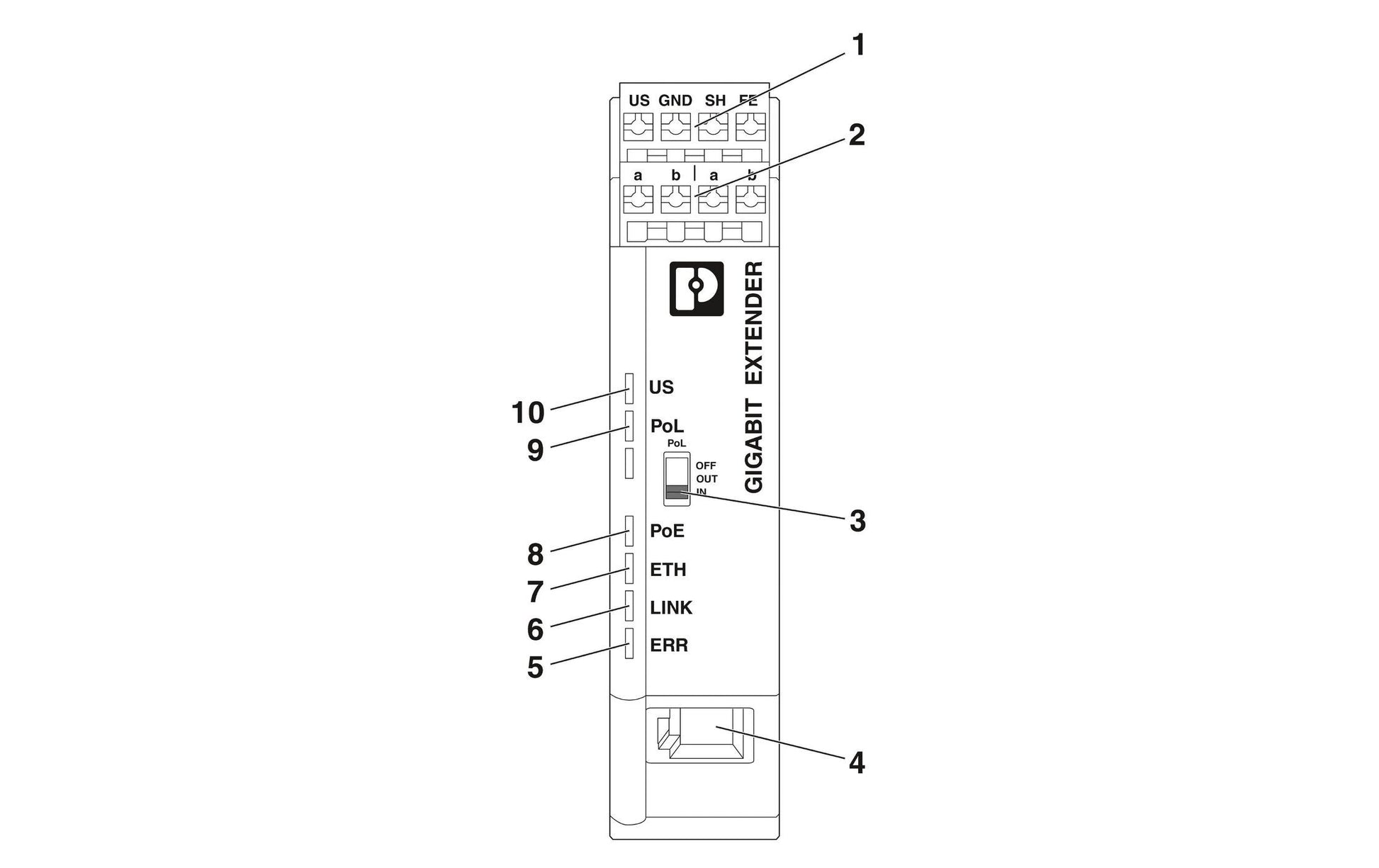 Phoenix Contact Extender 1010 ETH TP-G – Ethernet Extender – 1× RJ-45, 1G, 1000 m, Grau