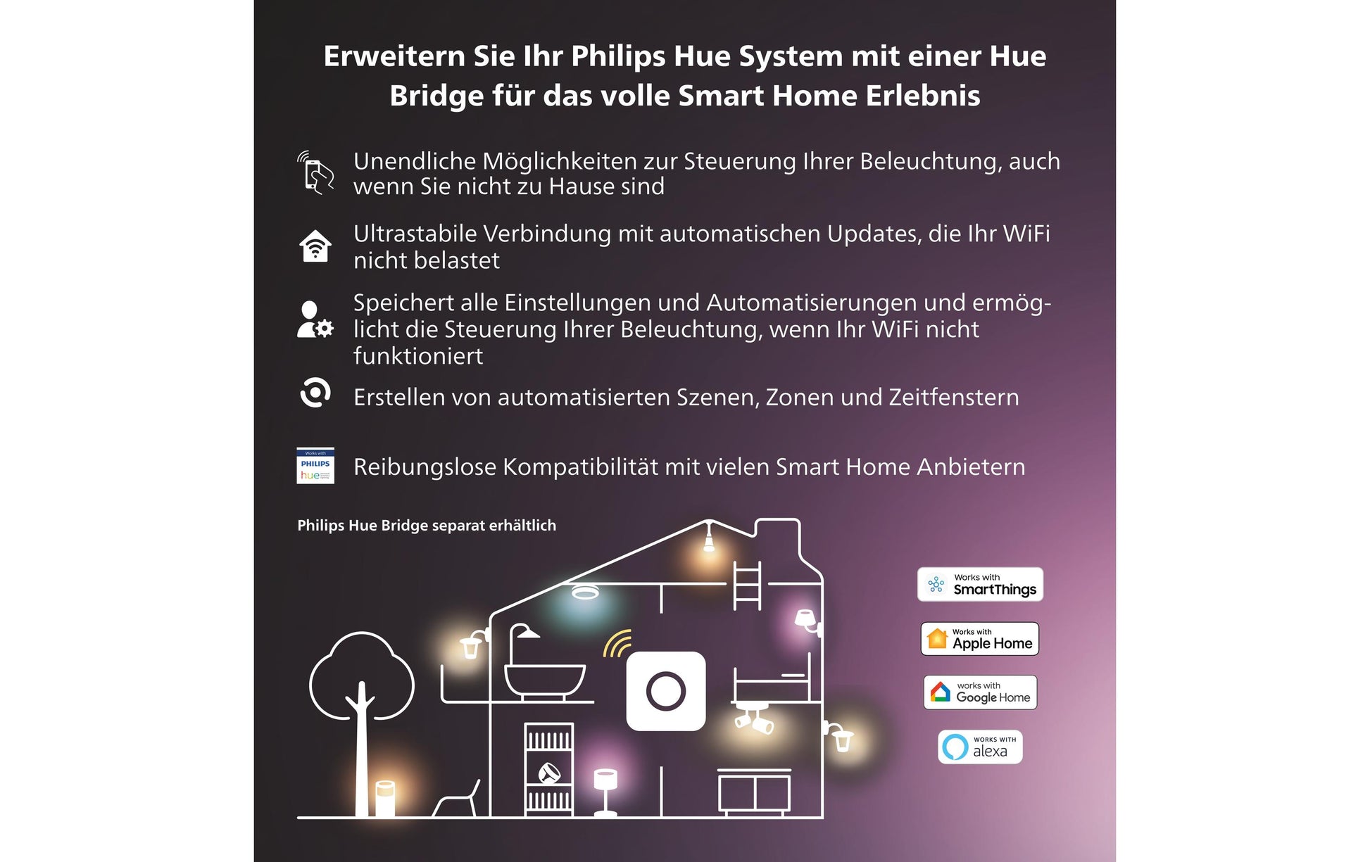 Philips by Signify Philips Hue Aussenwandleuchte – für Philips Hue (Hue Bridge erforderlich), dimmbar, Silber, Edelstahl