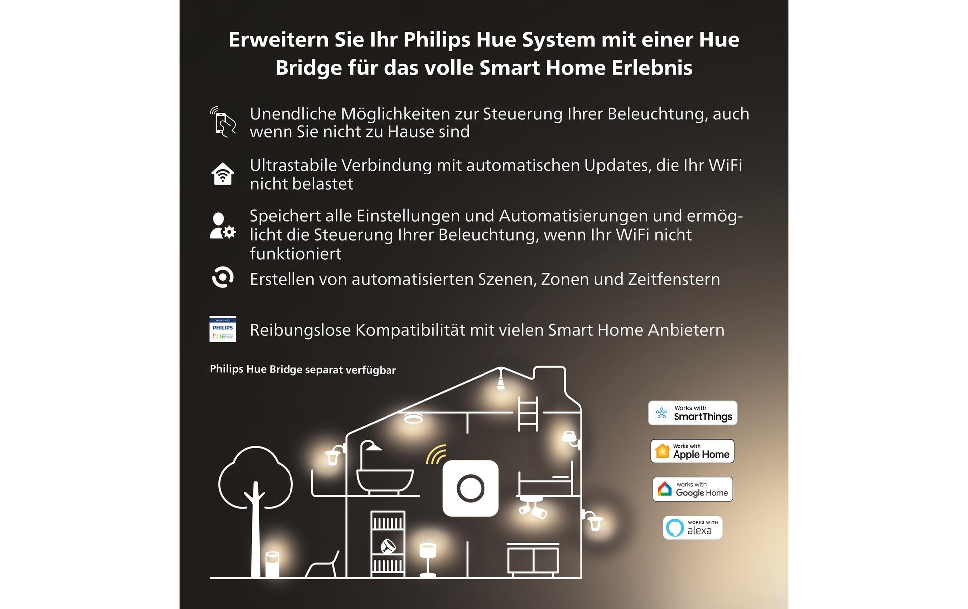 Philips by Signify Philips Hue Smart-Leuchtmittel E27 A60 – Warmweiss 2700 K, 800 lm, 9 W, Bluetooth, Zigbee – IP20 – 3 Stk.