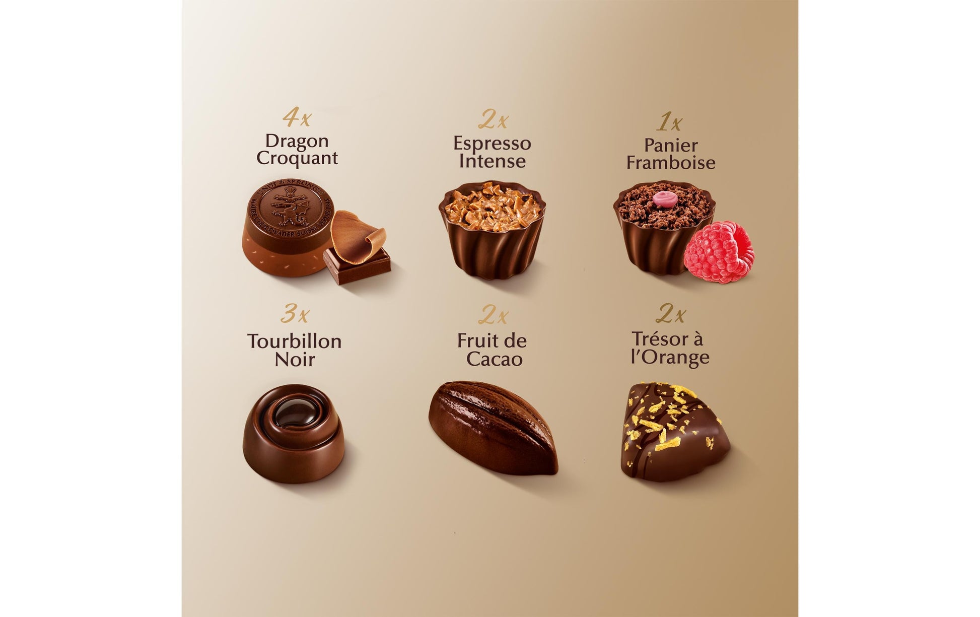 Lindt CONNAISSEURS Collection Noire Pralinés – dunkle Schokolade – 140 g