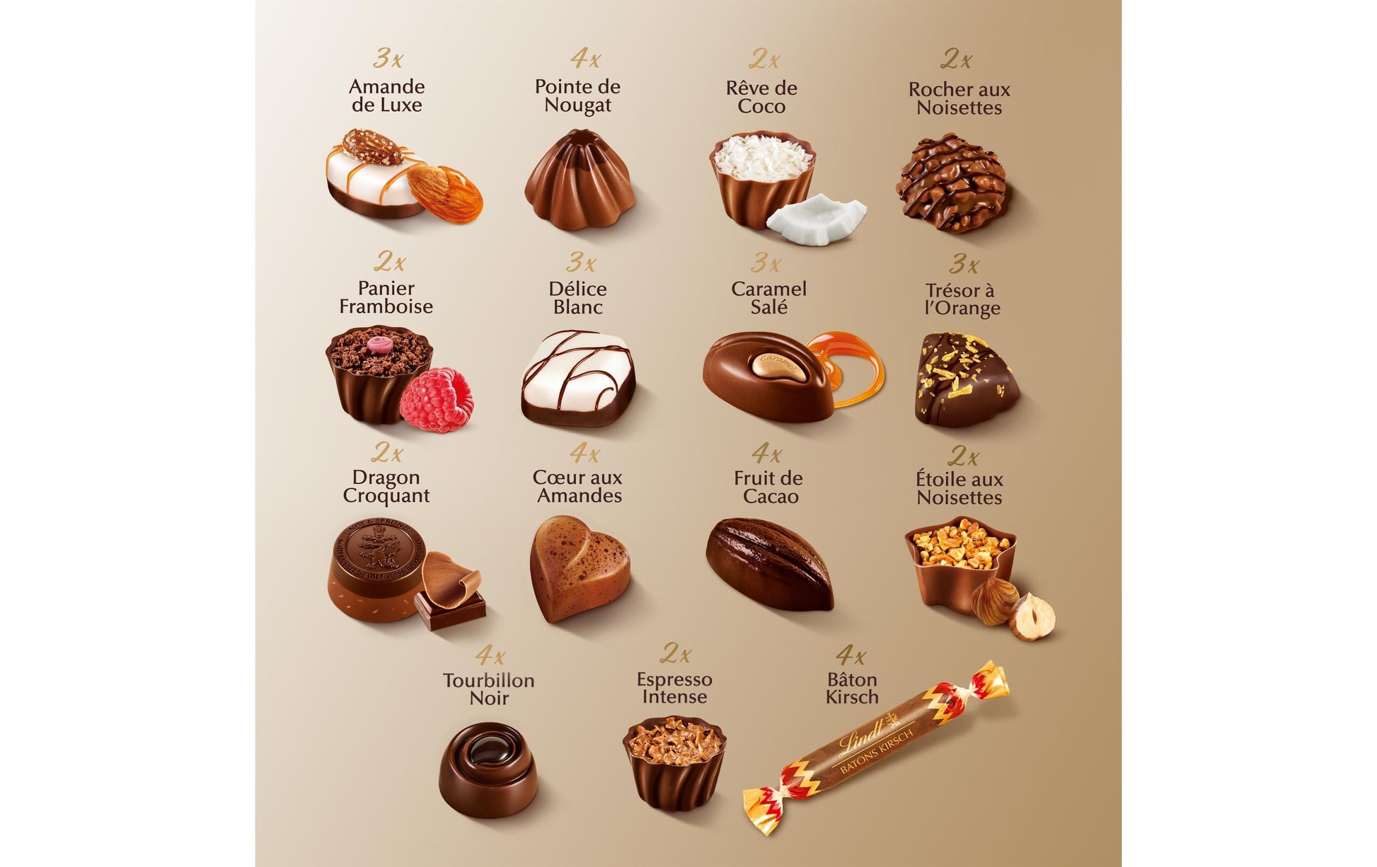 Lindt CONNAISSEURS Pralinés – Assortiert – 445 g
