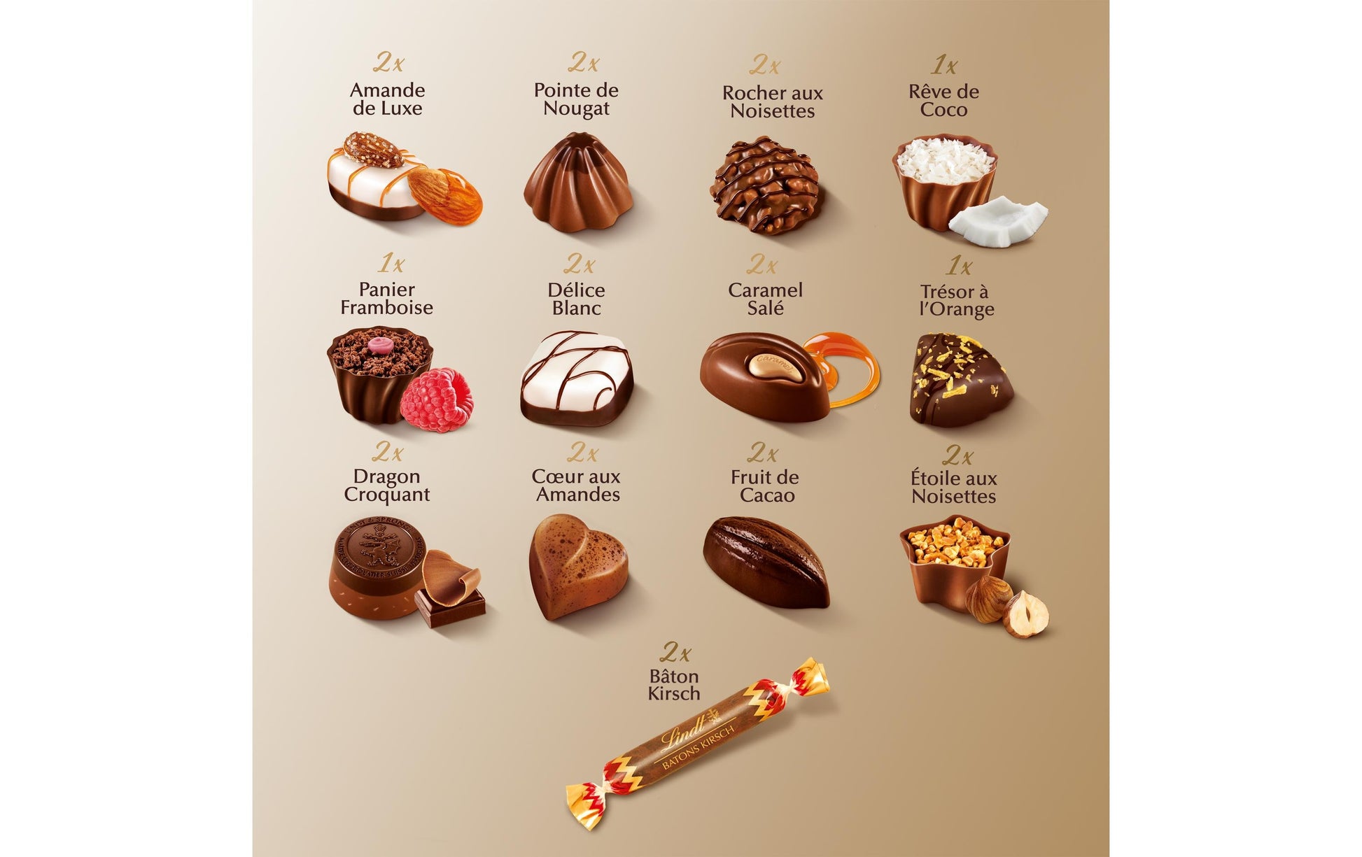Lindt CONNAISSEURS Pralinés – Assortiert – 230 g