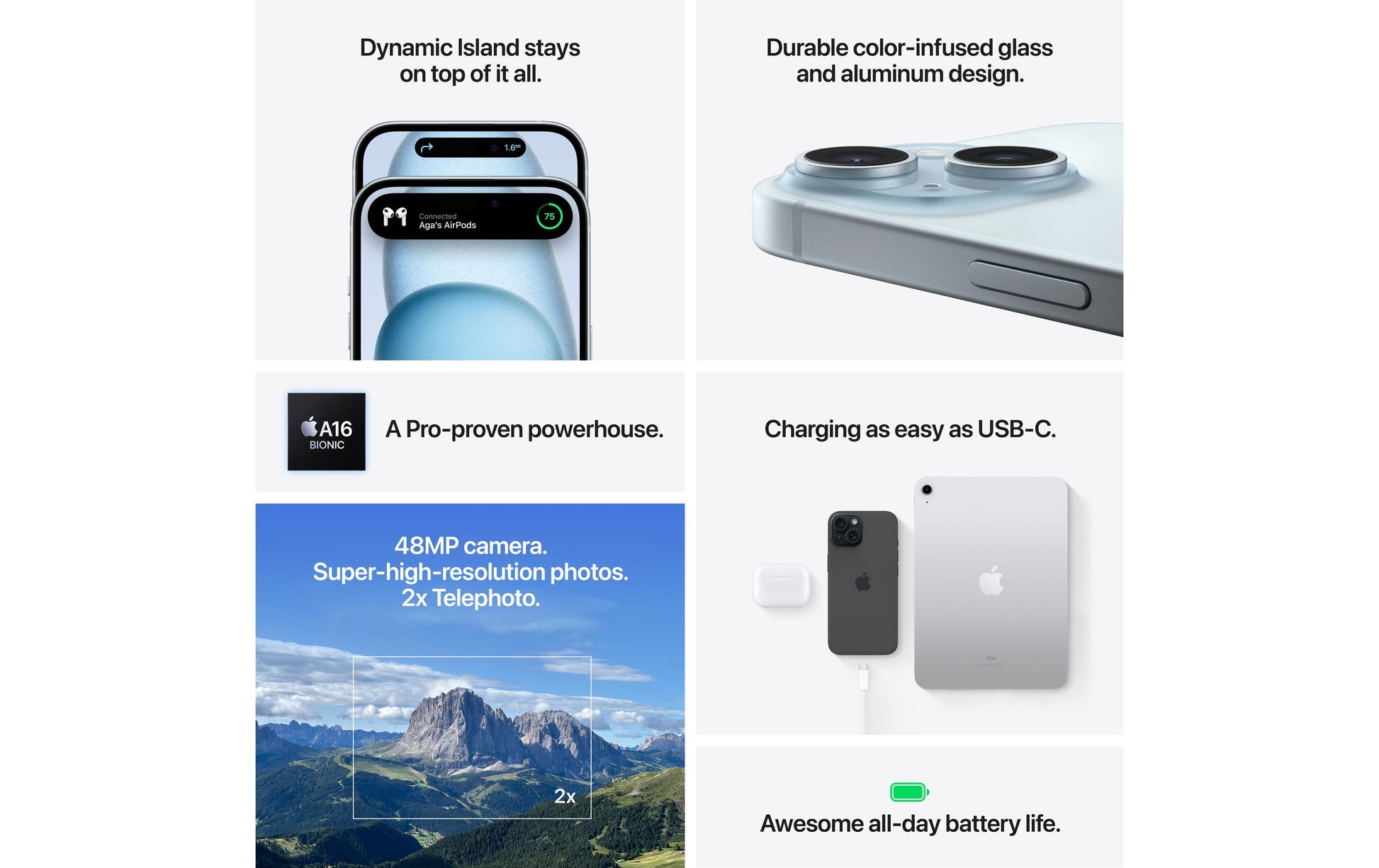 Apple iPhone 15 – blau, 6,1", 2556 × 1179, iOS 17, 128 GB, 6 GB, Dual-SIM, 5G, NFC, IP68