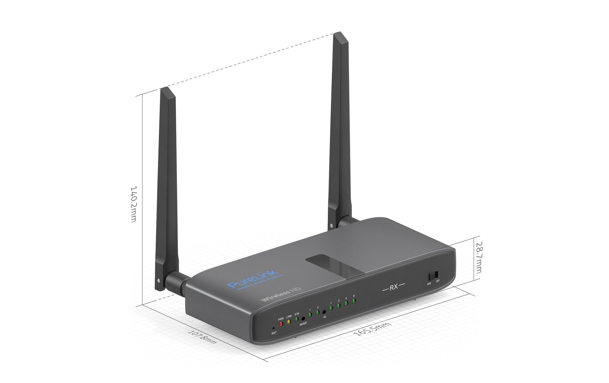 PureLink CSW320-RX – Empfänger – Full HD, WLAN (5 GHz), HDMI – für CSW320 – Schwarz