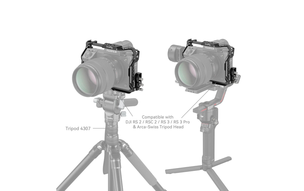 SmallRig 4201 Cage – Aluminium, 1/4"/3/8", 188,5 × 64,1 × 80 mm – für FUJIFILM GFX100 II – Schwarz