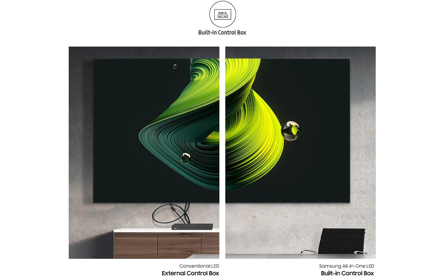 Samsung IAC IA015C – 130" All-in-One LED-Wand, Full HD, 1,5 mm Pixelpitch, 500 cd/m²