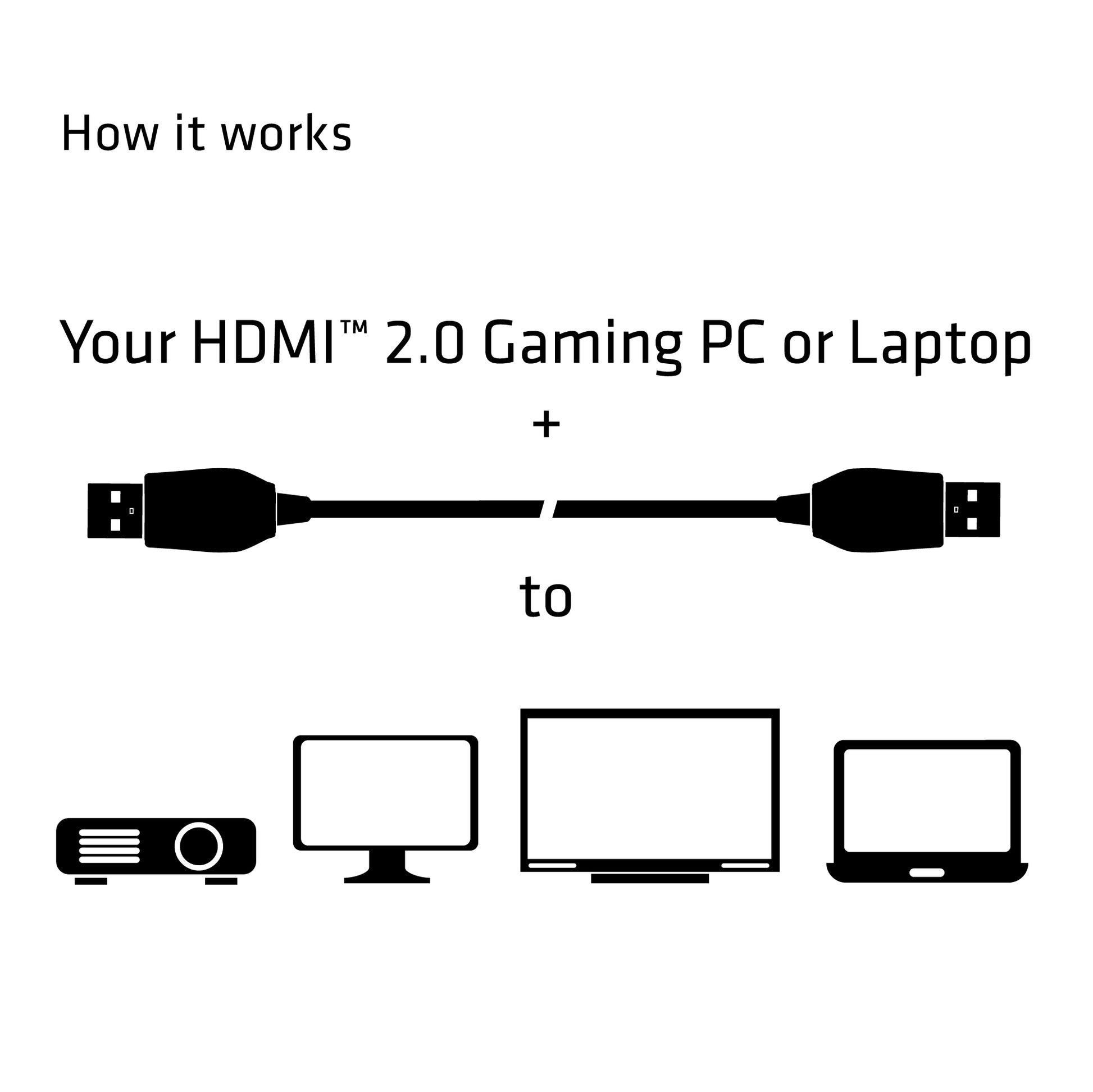 CLUB3D Club 3D HDMI-Kabel, Schwarz, Silber, 1 Stück