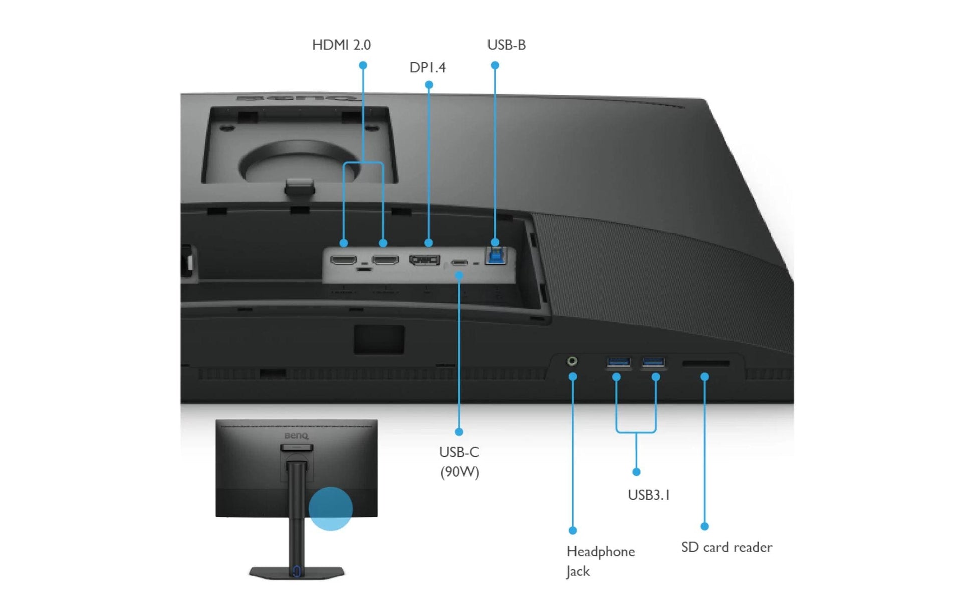 BenQ SW272U – Monitor, 27", IPS, 60 Hz, 400 cd/m², USB-C, Kartenleser, VESA 100 × 100, Schwarz